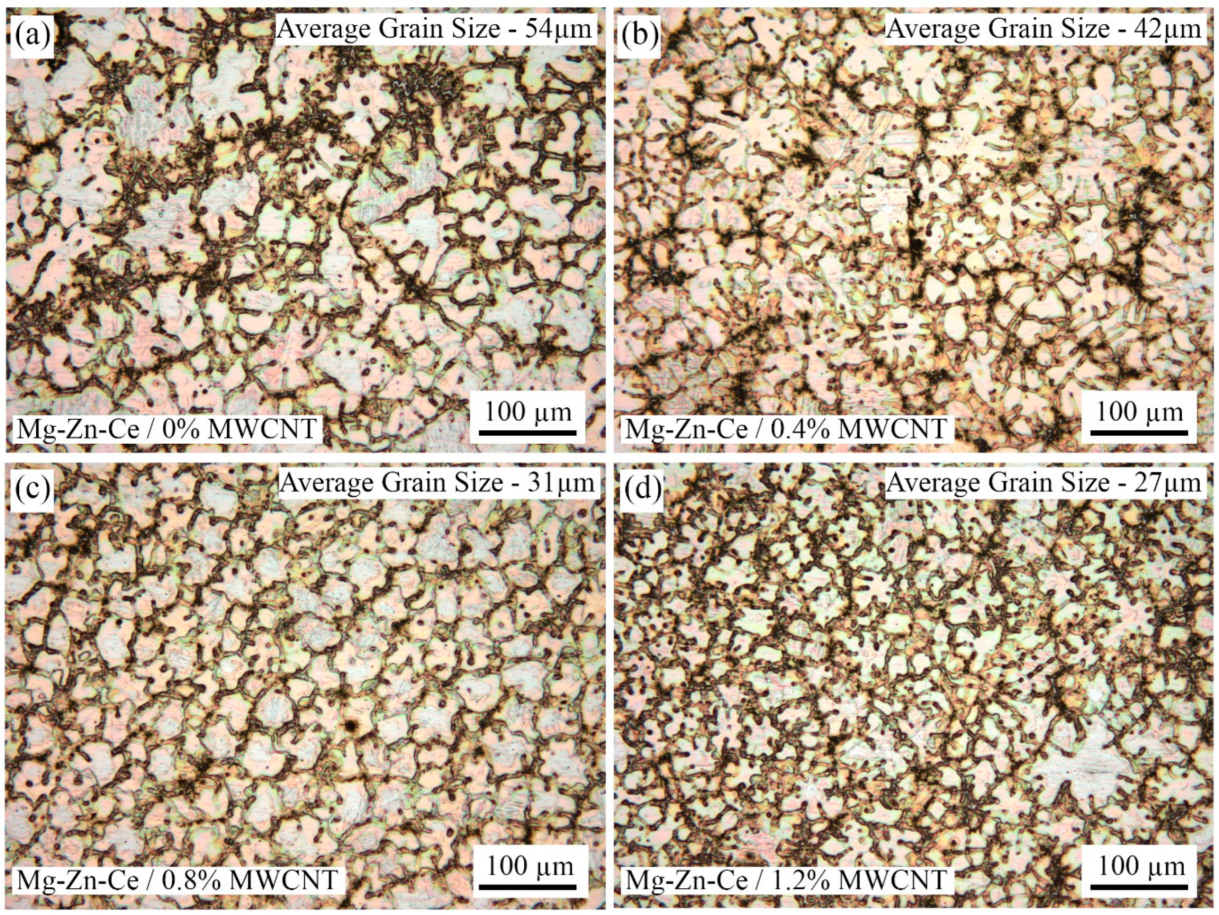 Metals 15 00673 g003