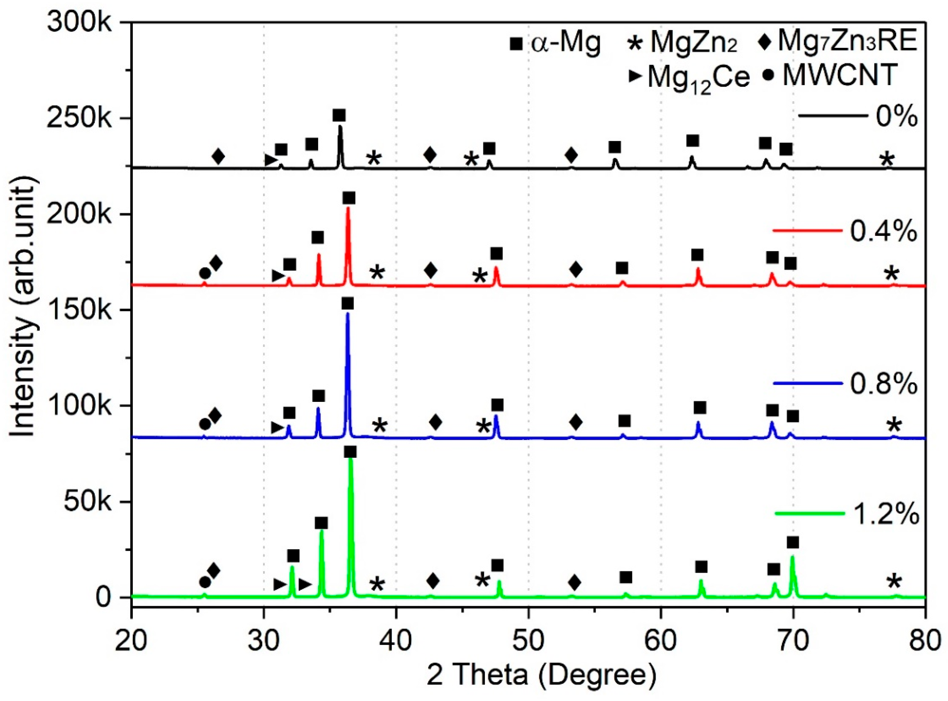Metals 15 00673 g004