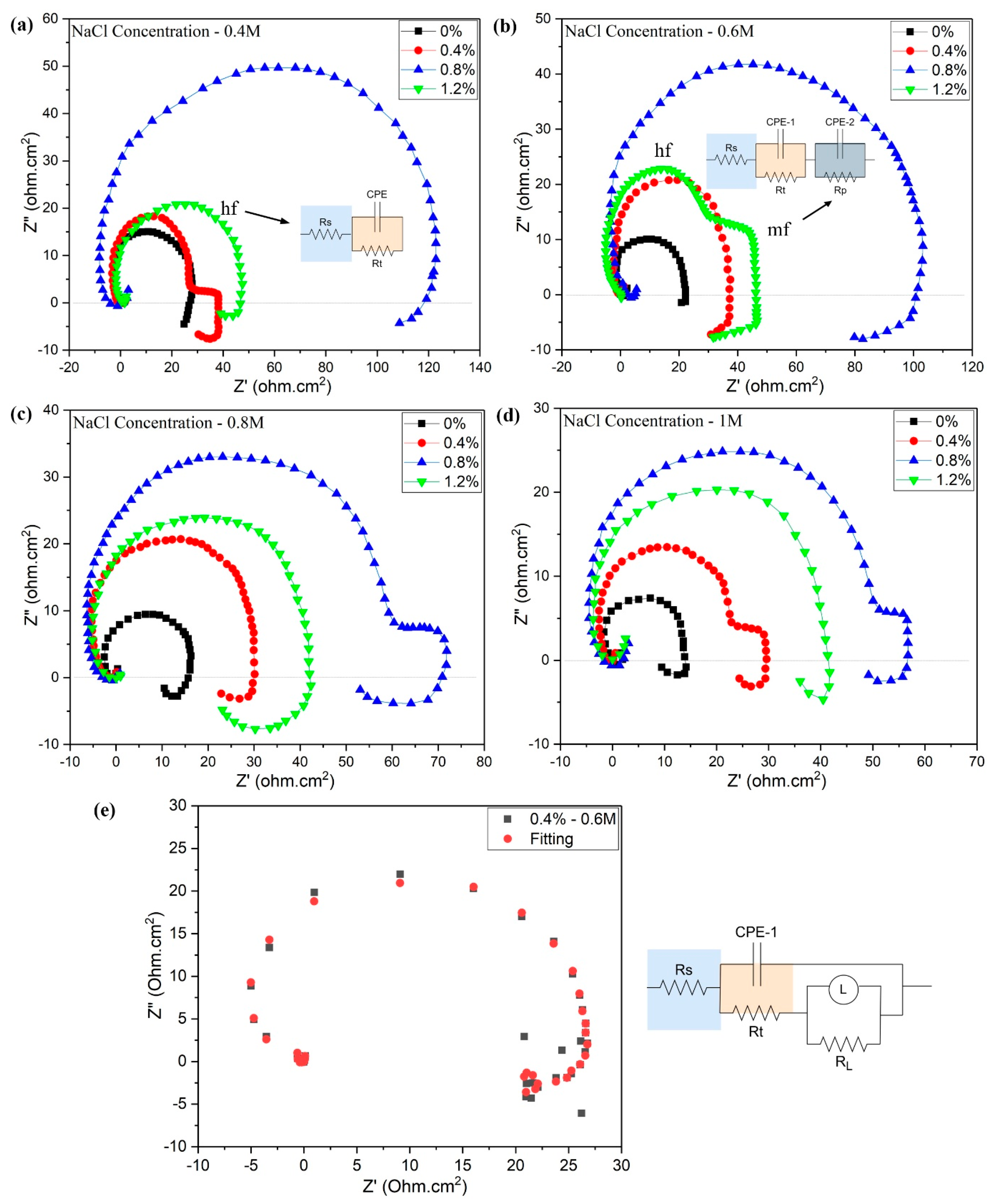 Metals 15 00673 g007