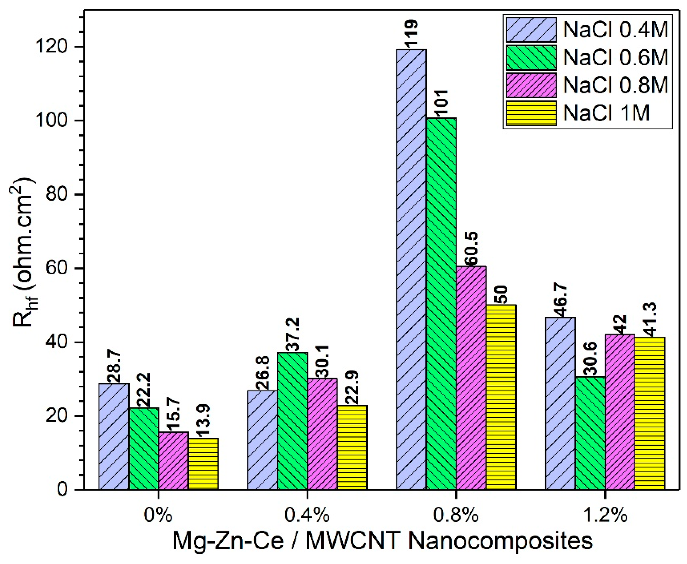 Metals 15 00673 g009