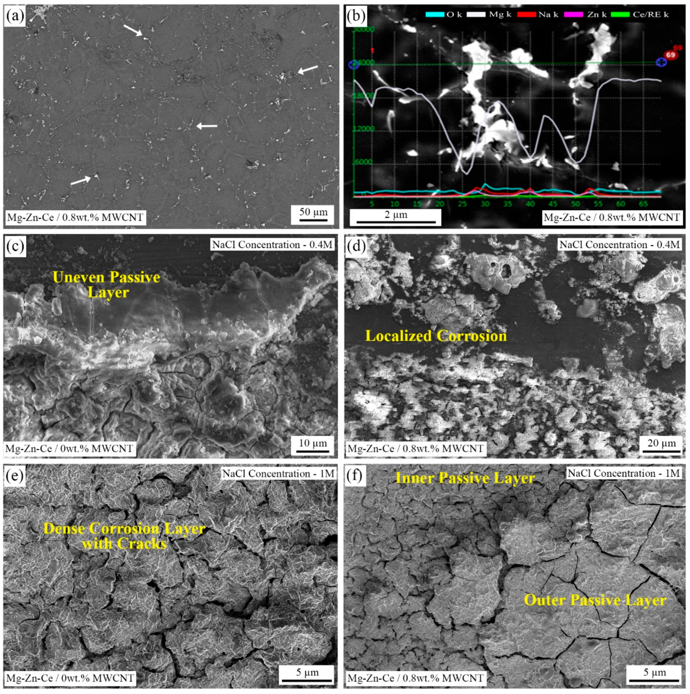 Metals 15 00673 g012
