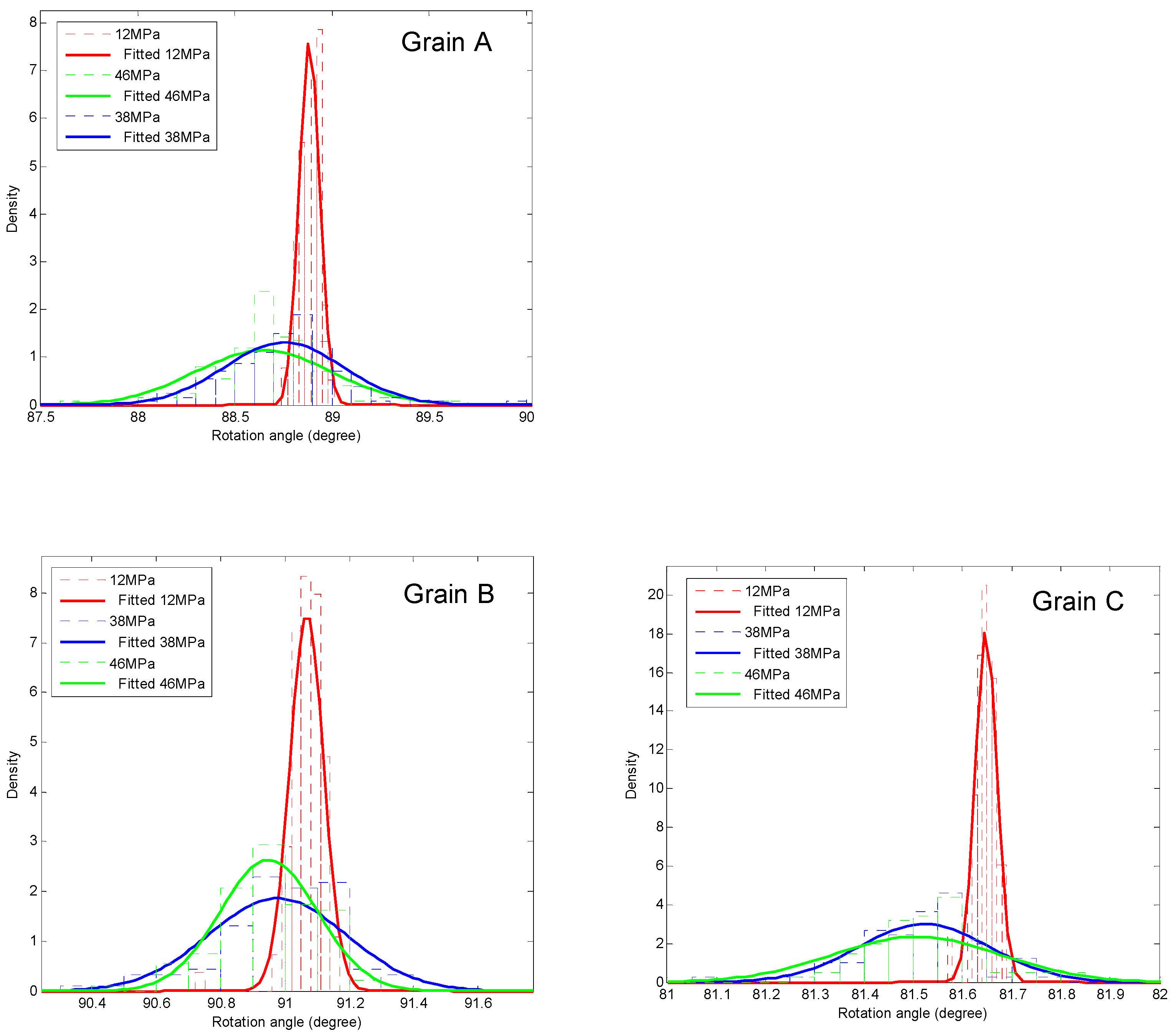Metals 15 00675 g005