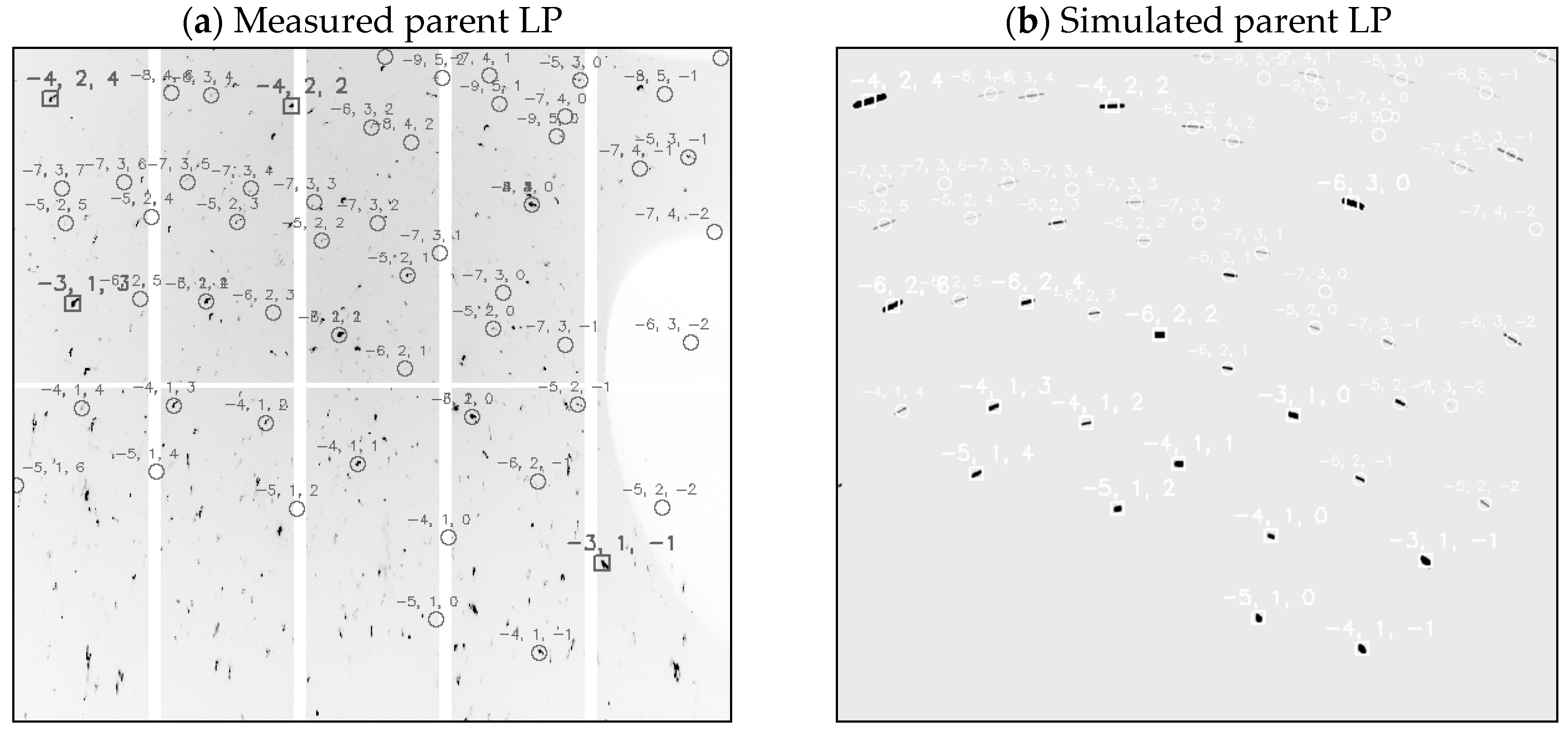 Metals 15 00675 g007a