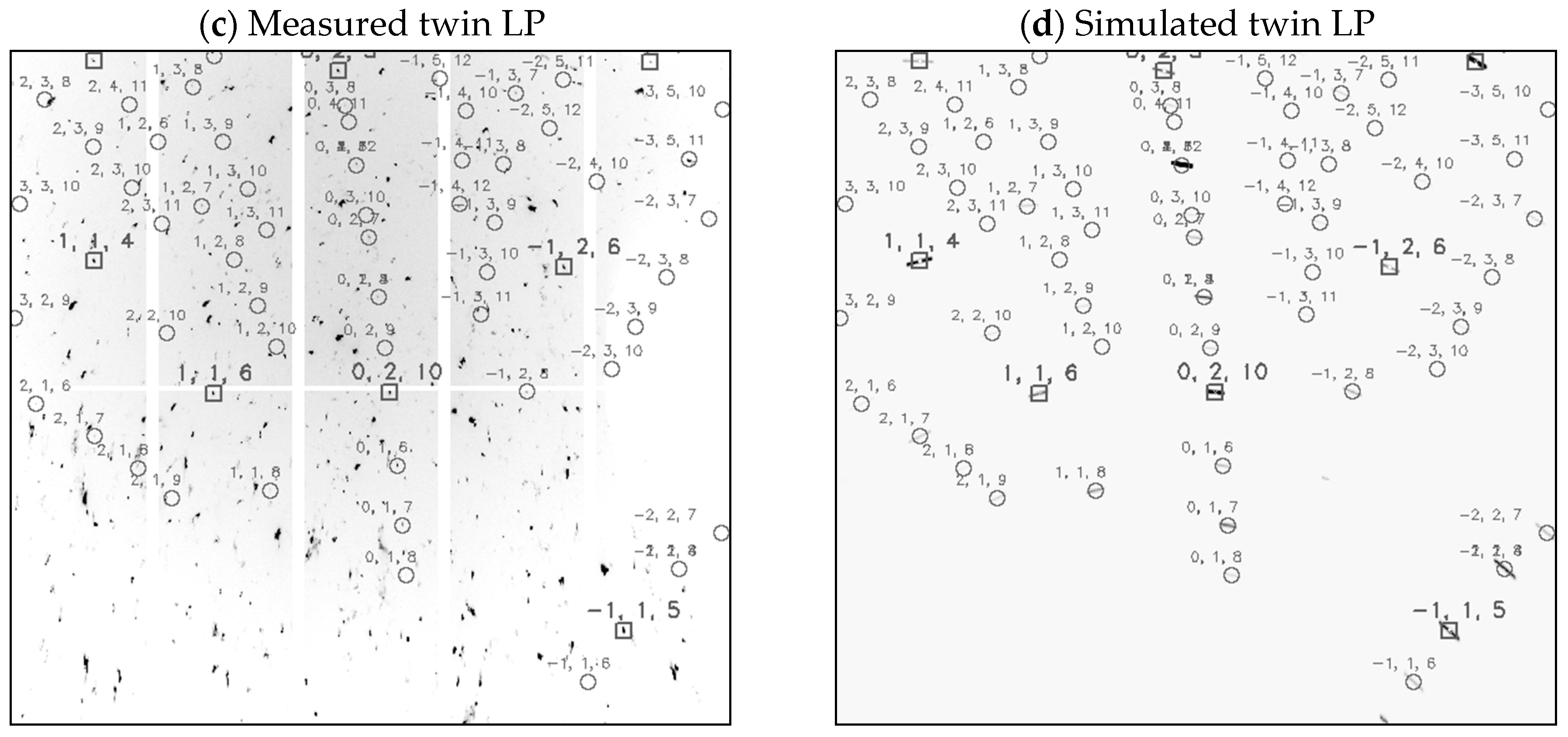 Metals 15 00675 g007b
