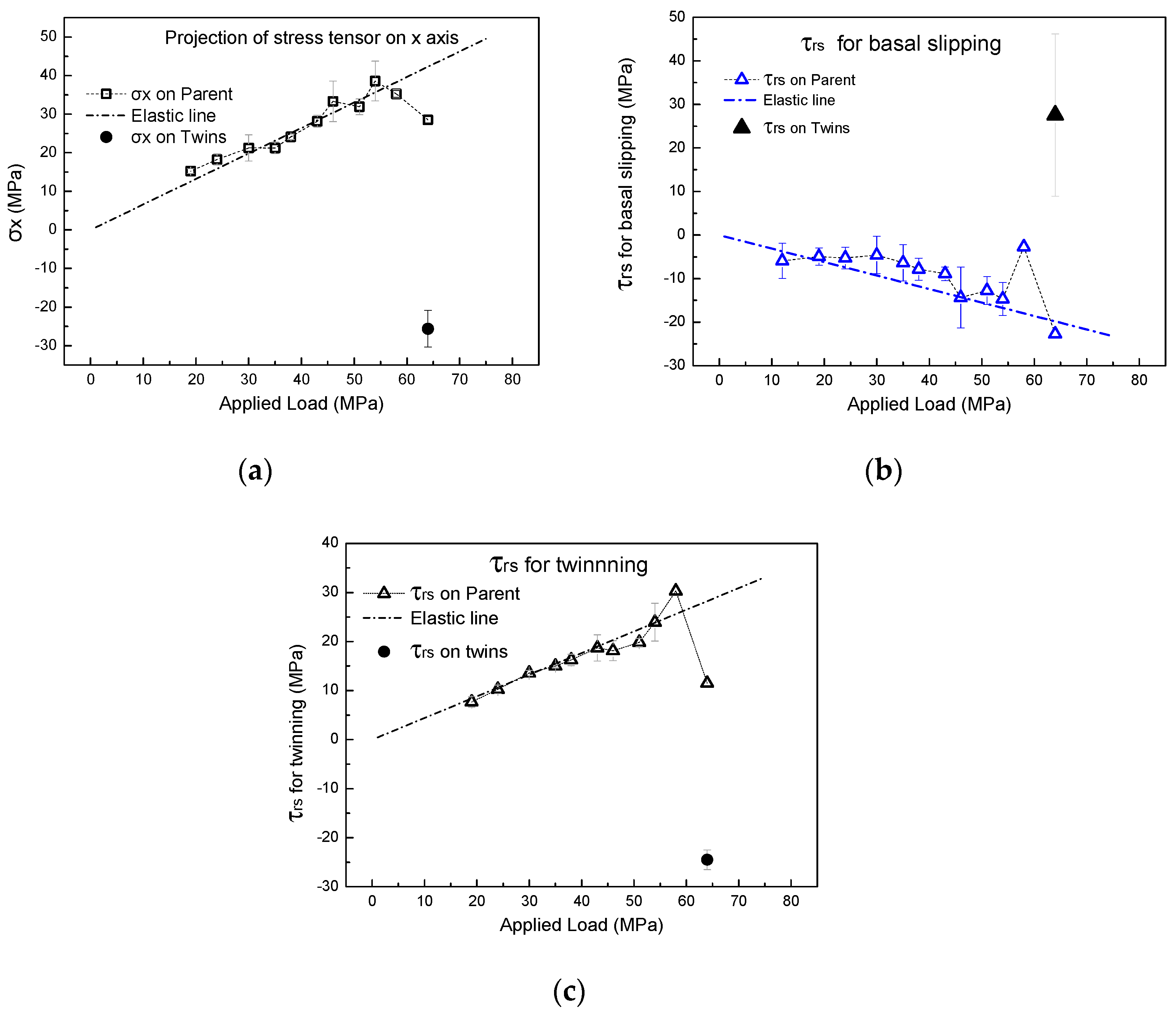 Metals 15 00675 g011
