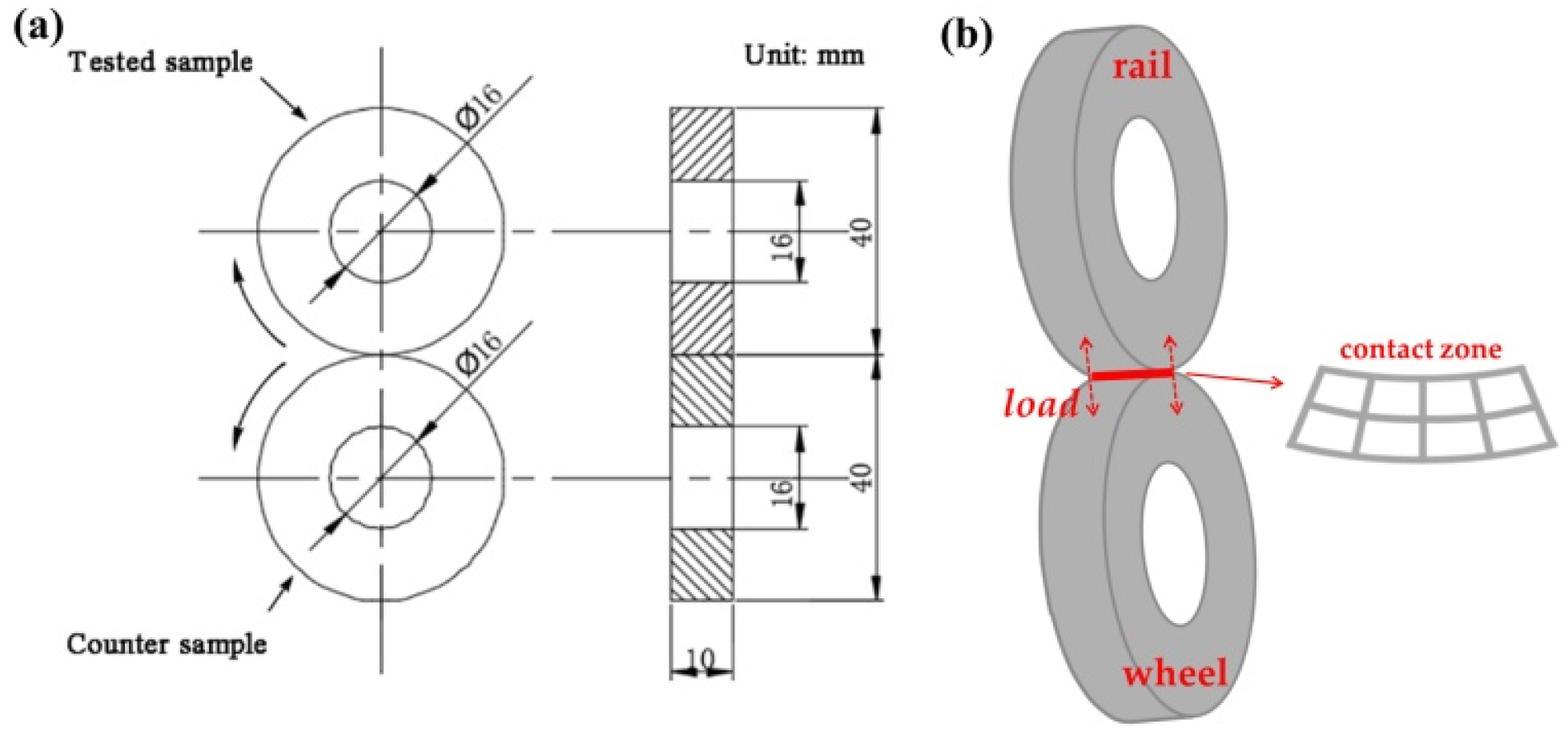 Metals 15 00676 g001