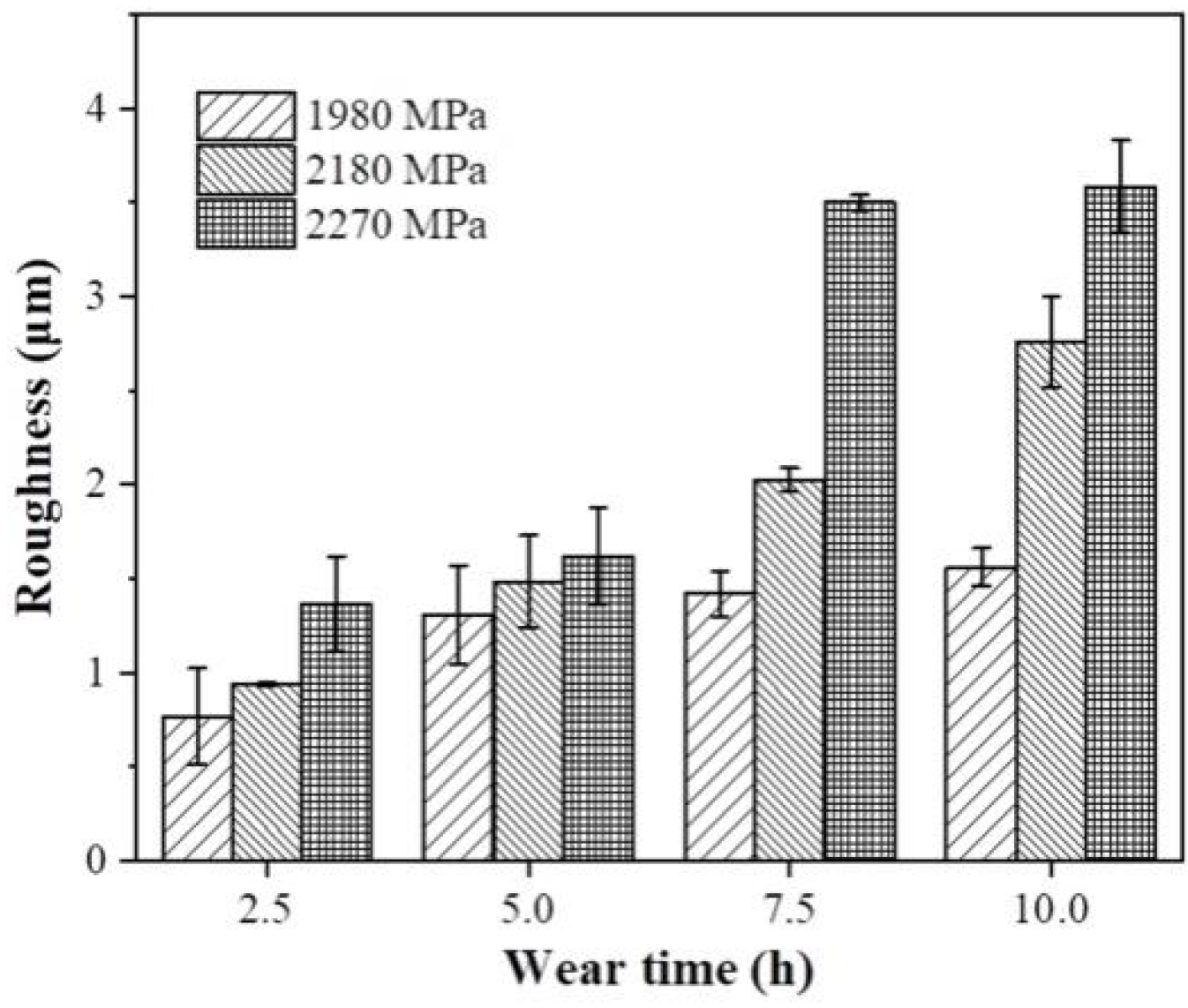 Metals 15 00676 g007