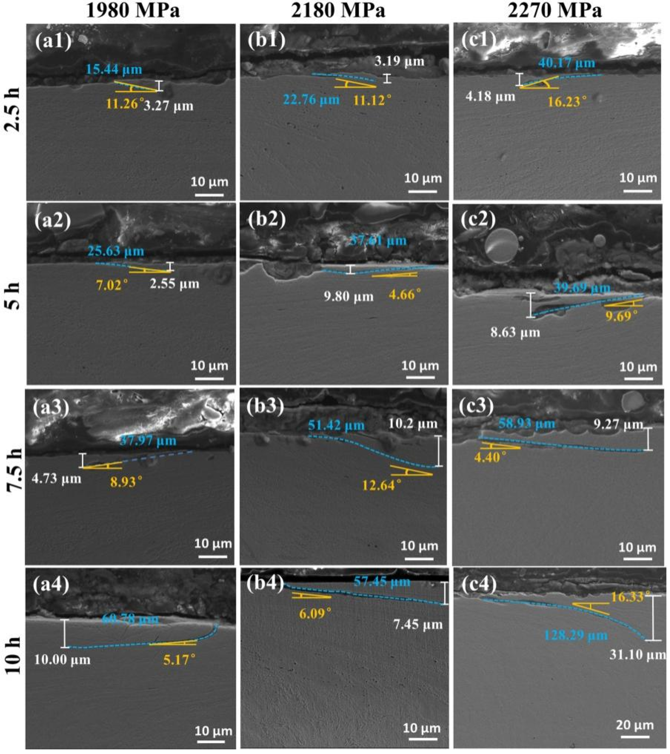 Metals 15 00676 g008