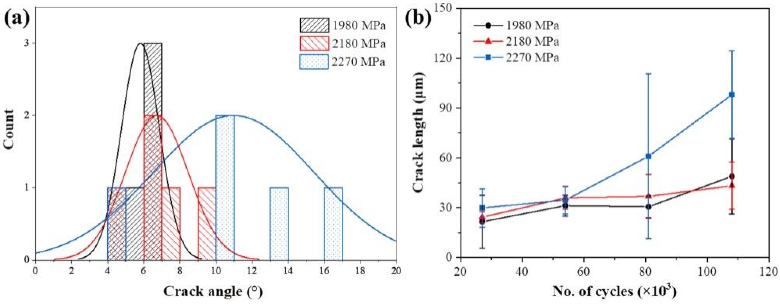 Metals 15 00676 g009