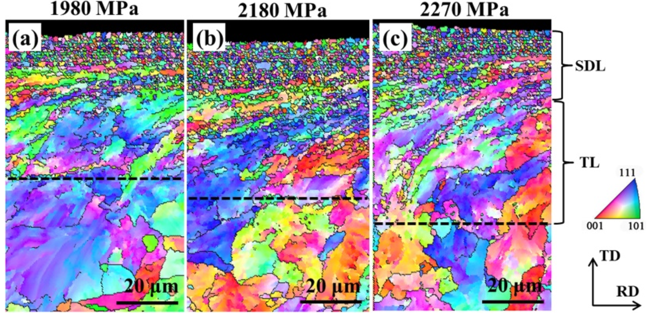 Metals 15 00676 g010