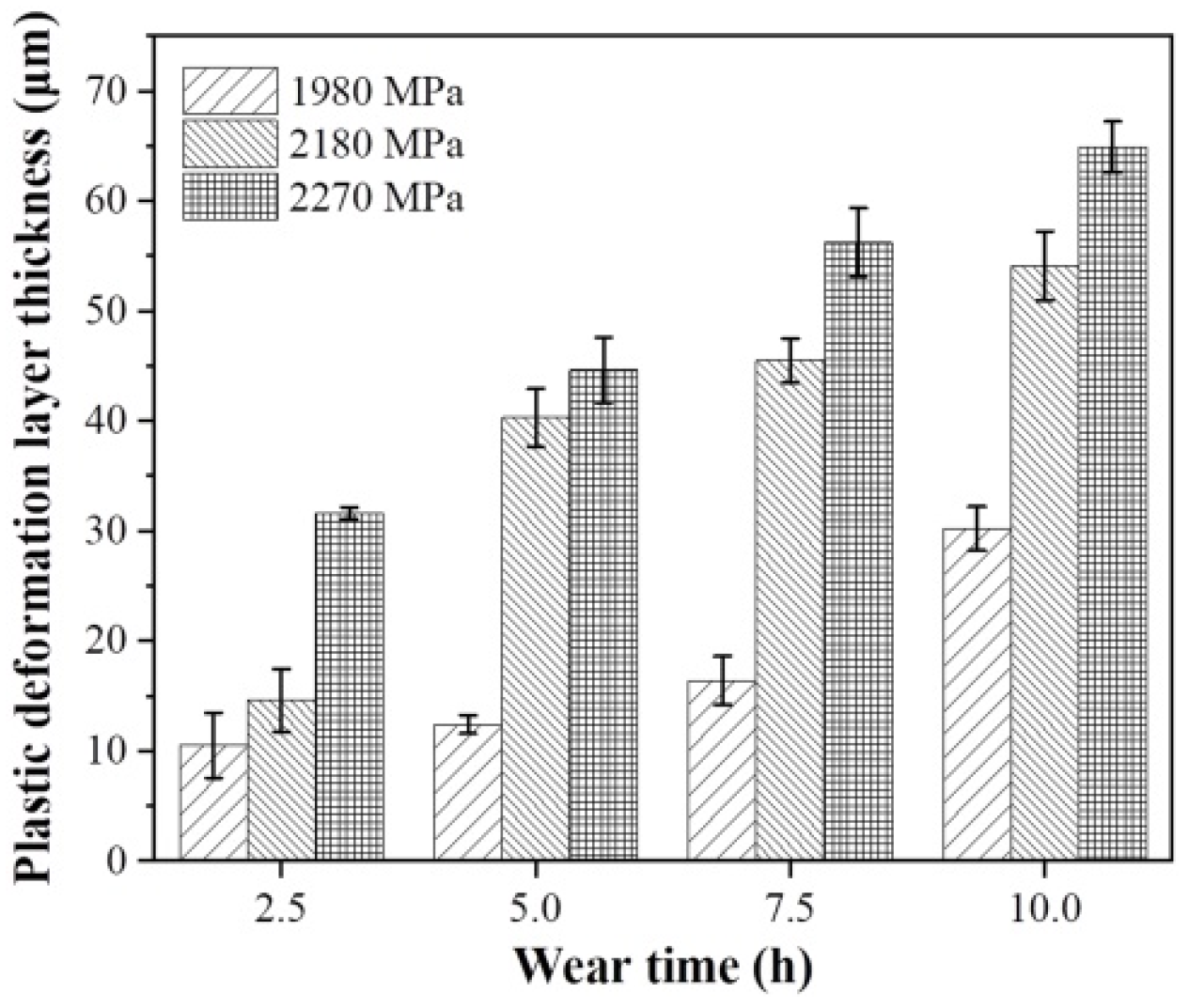 Metals 15 00676 g012