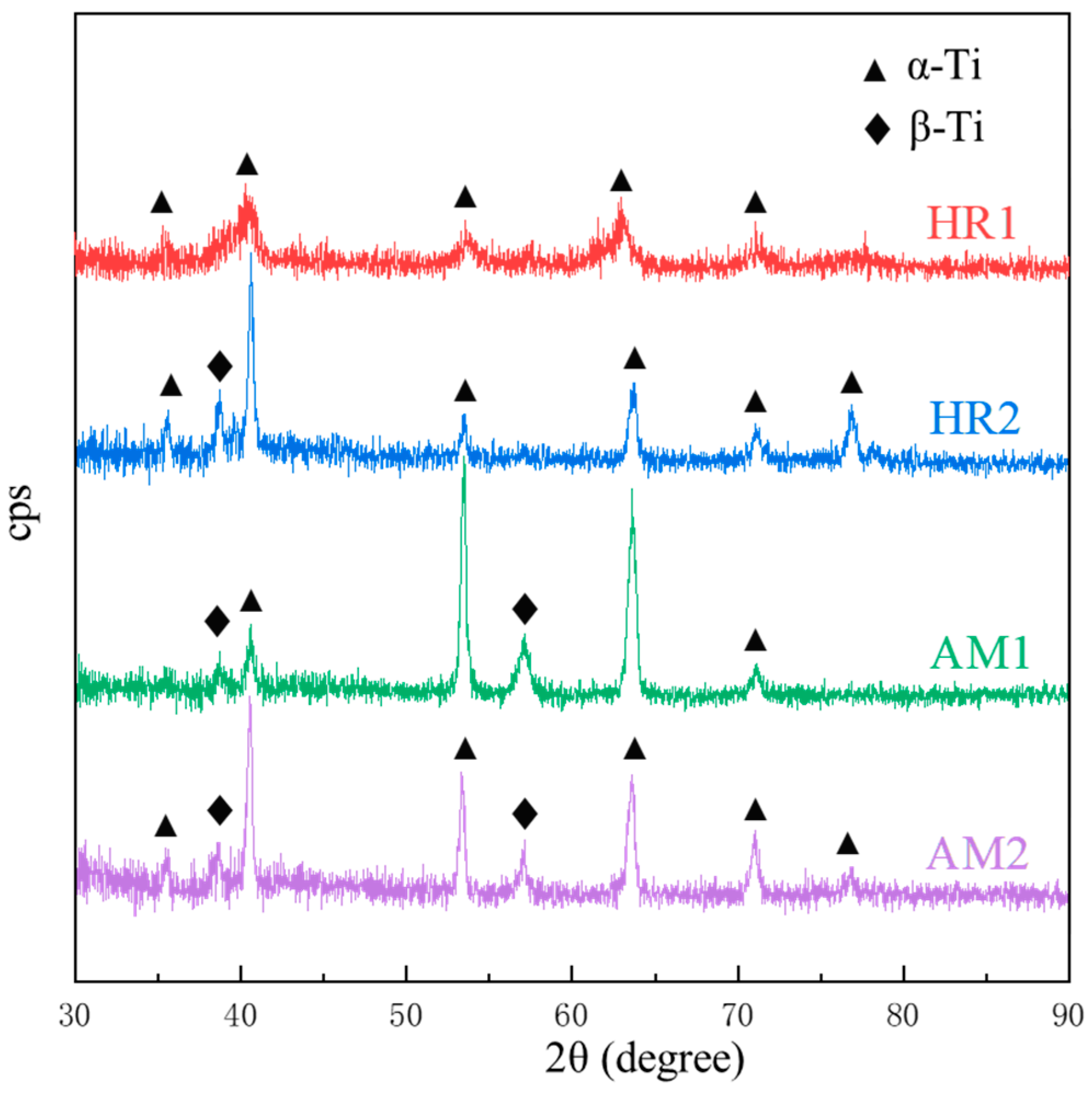 Metals 15 00677 g003