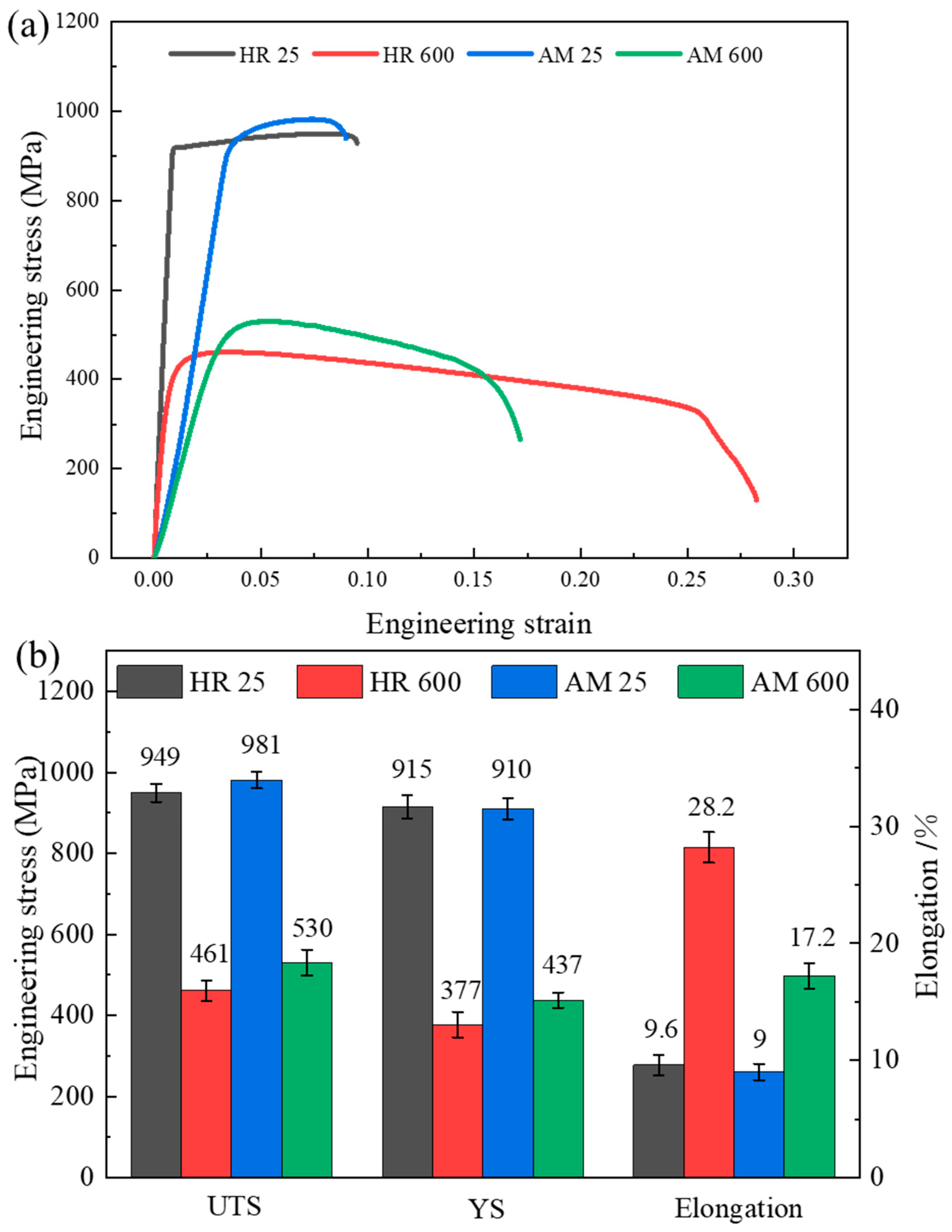Metals 15 00677 g007