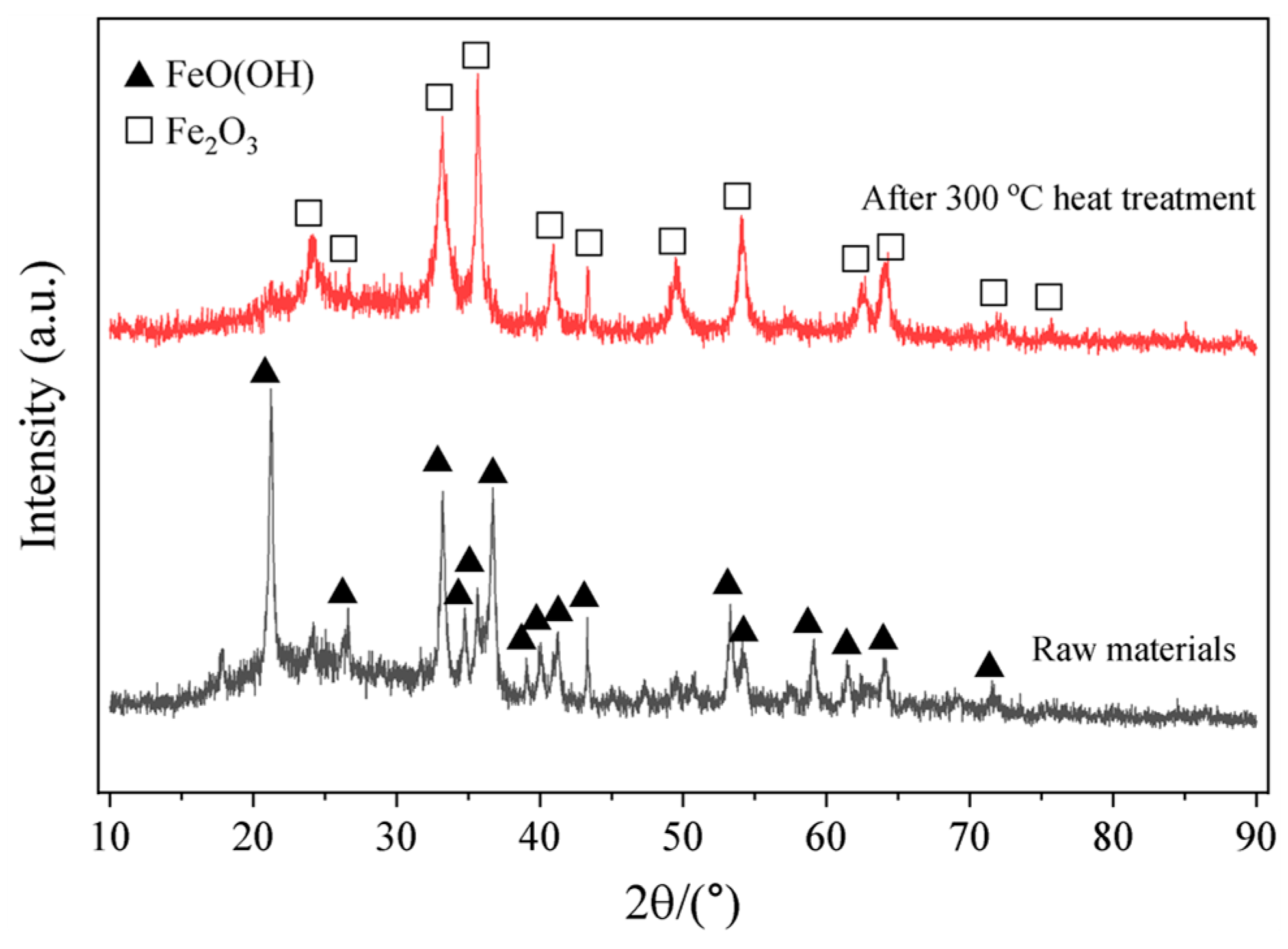 Metals 15 00678 g001