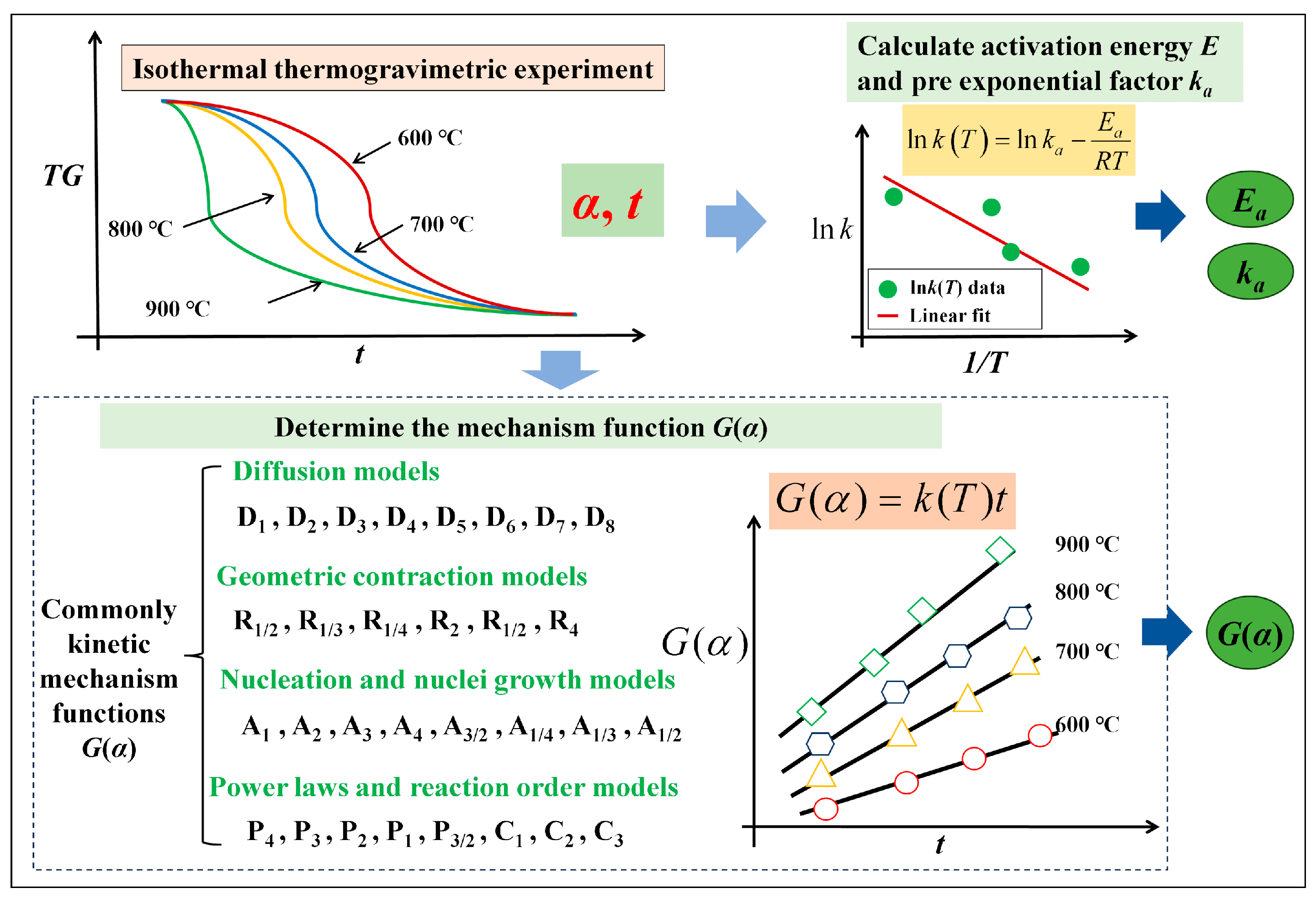Metals 15 00678 g003