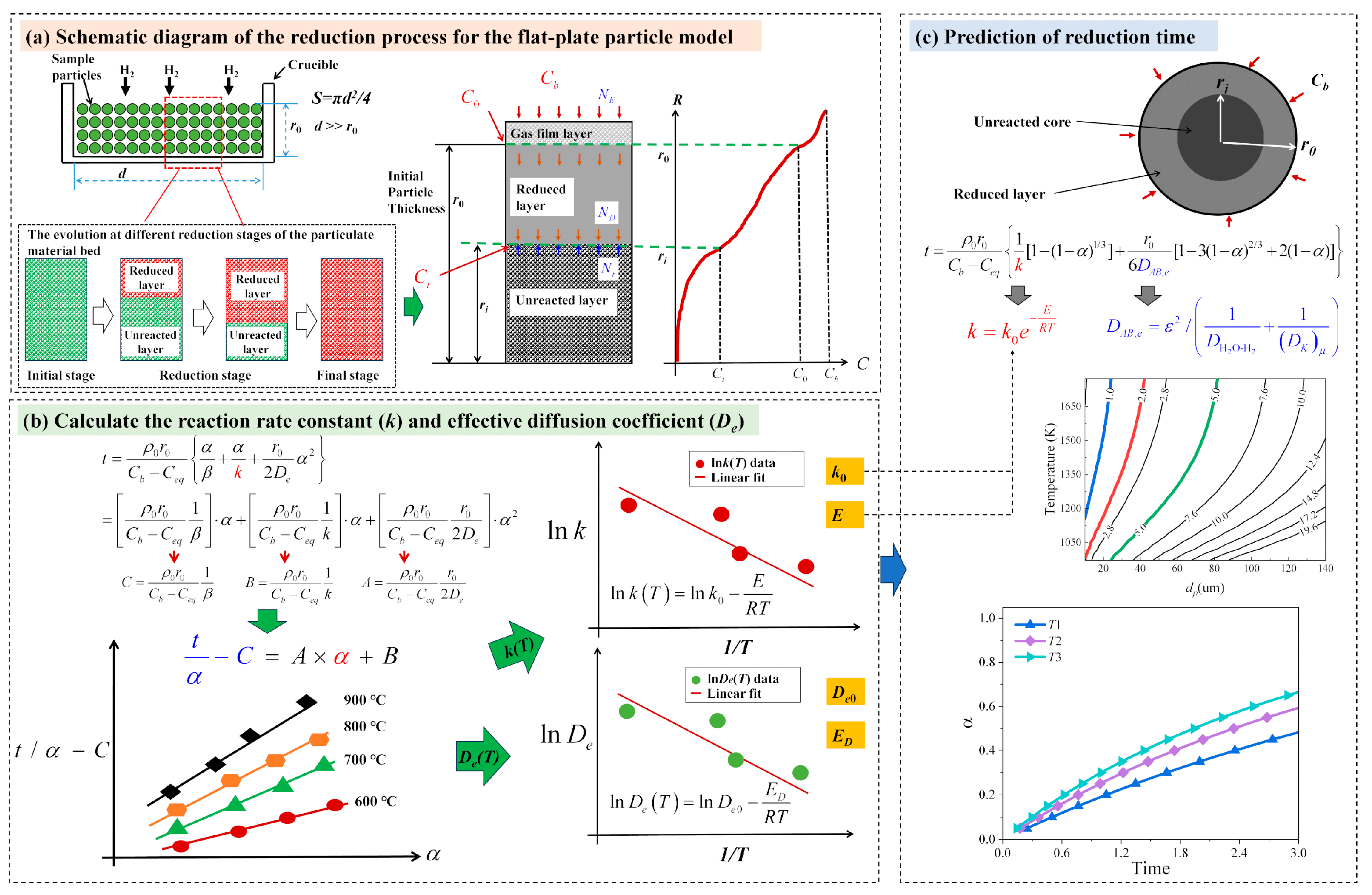 Metals 15 00678 g004