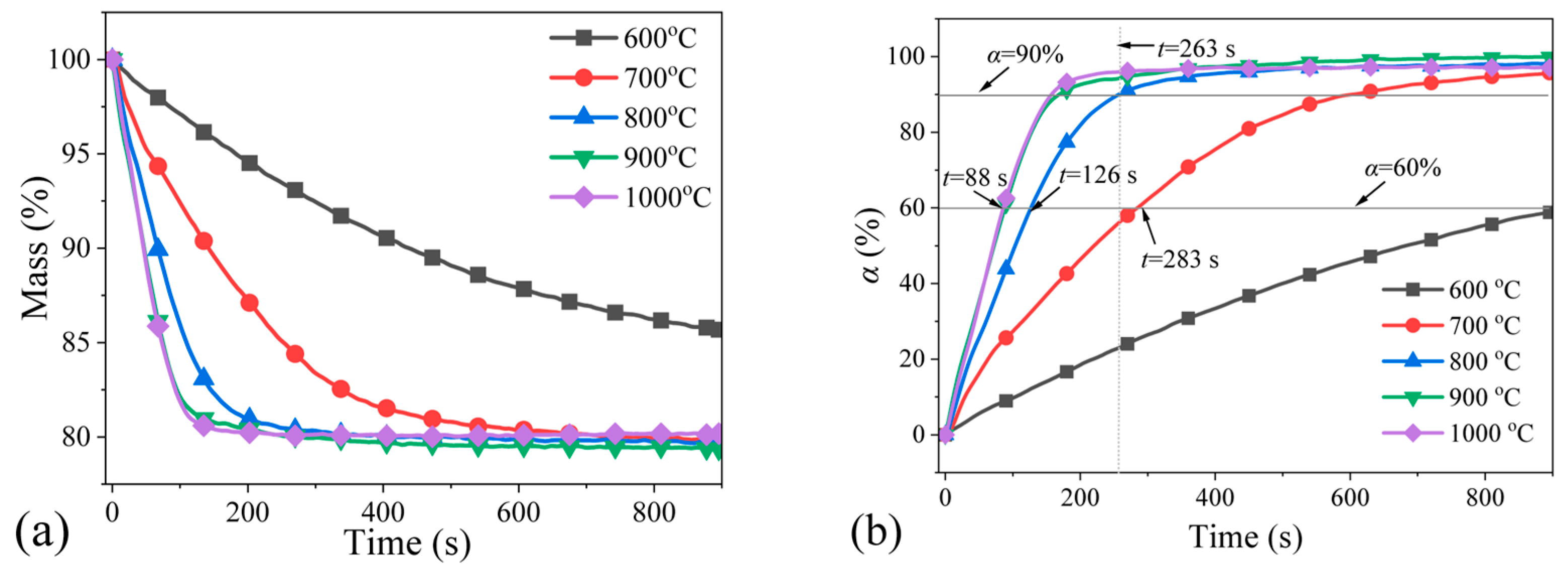 Metals 15 00678 g005