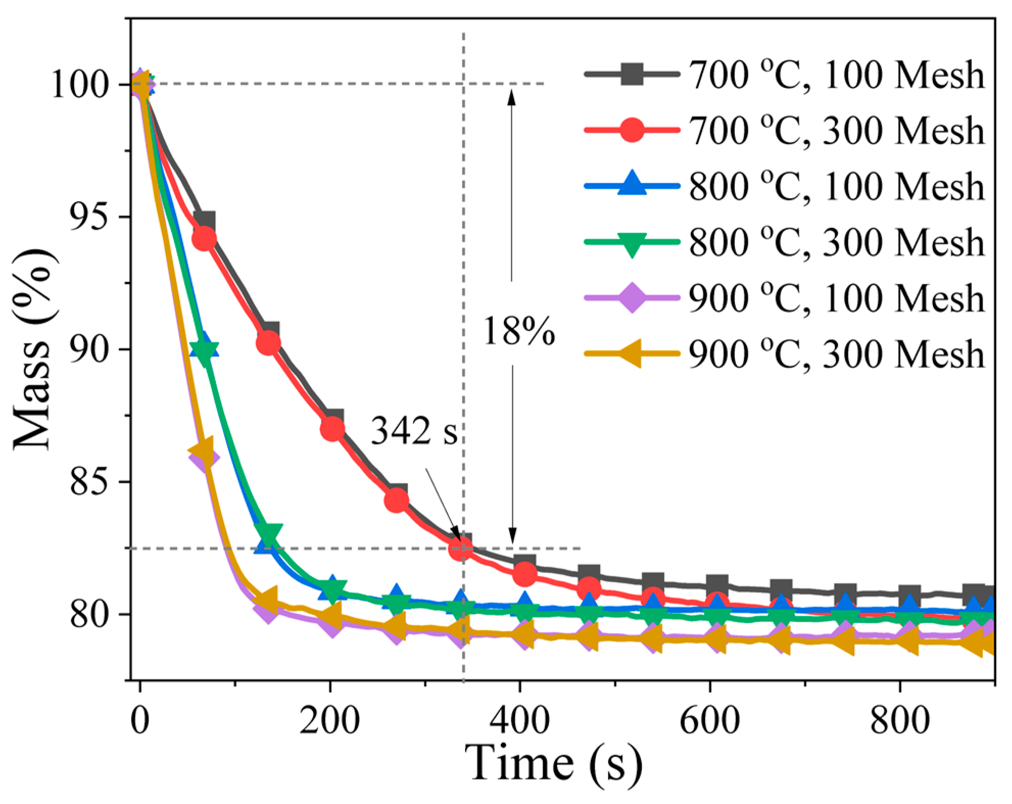 Metals 15 00678 g006