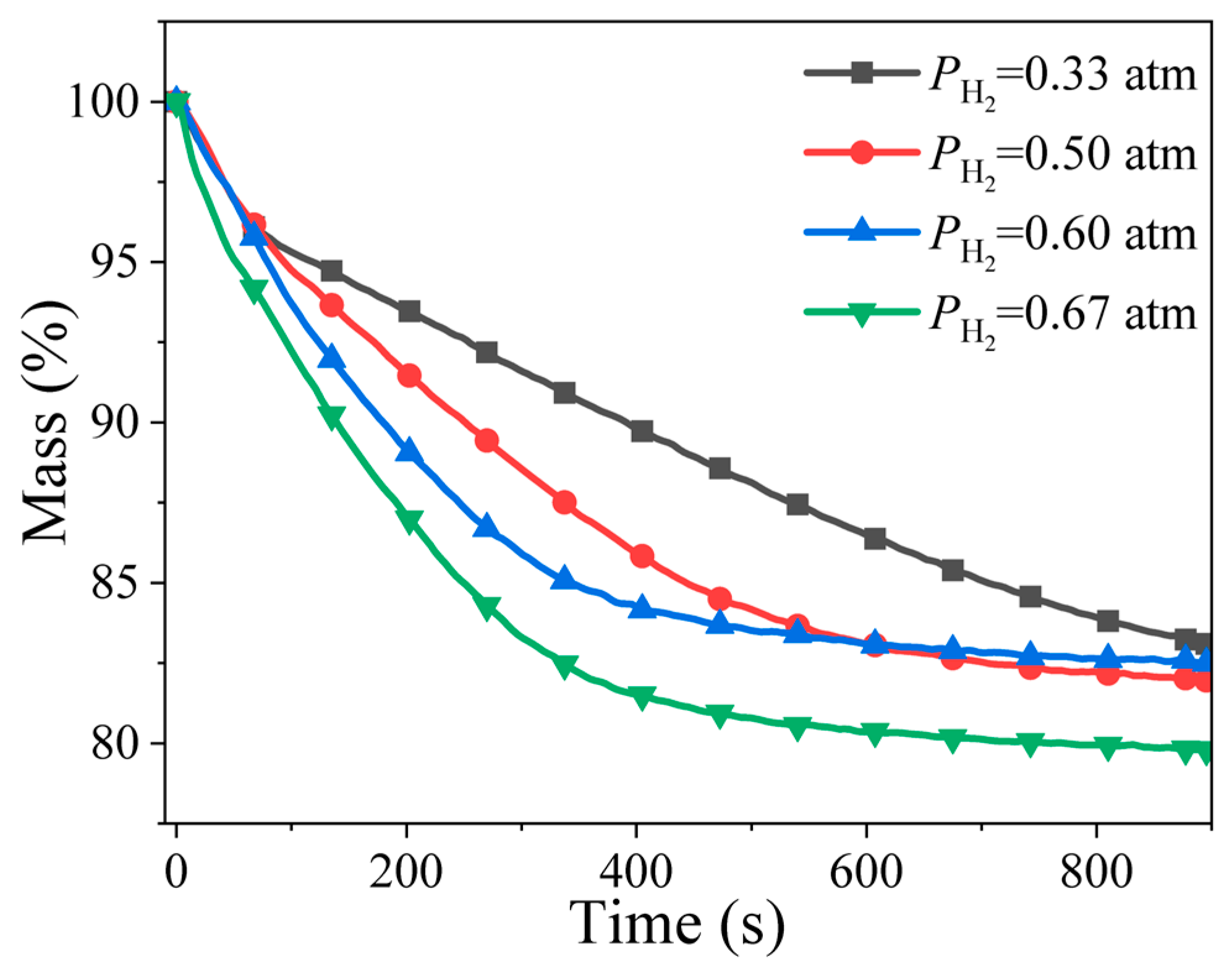 Metals 15 00678 g007