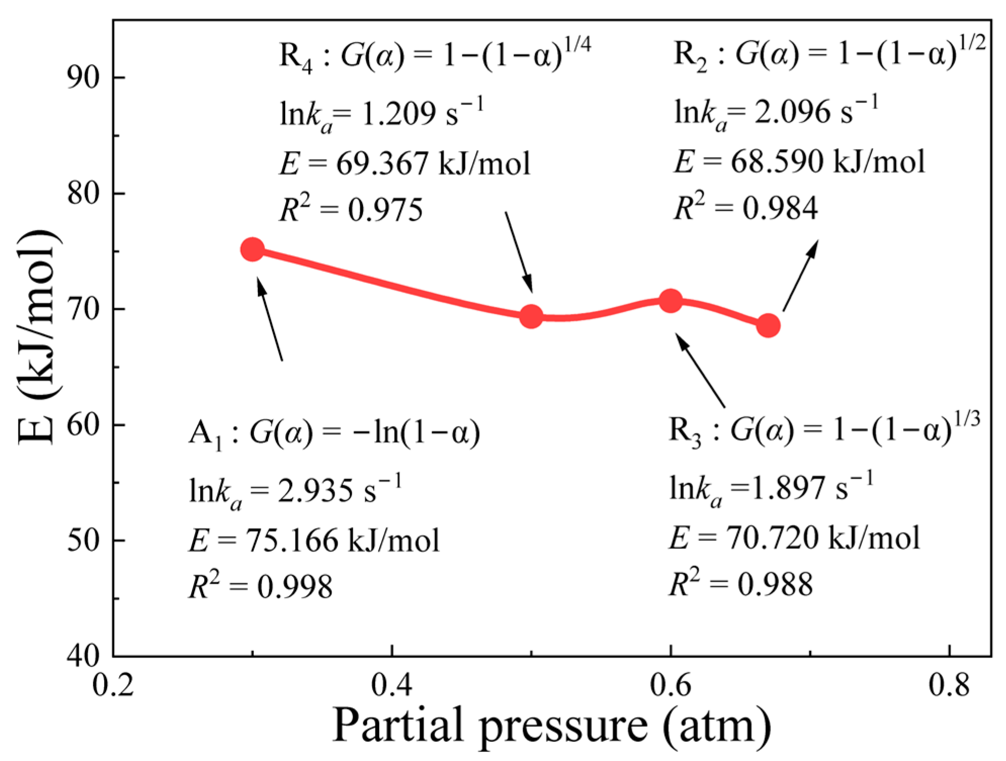 Metals 15 00678 g012