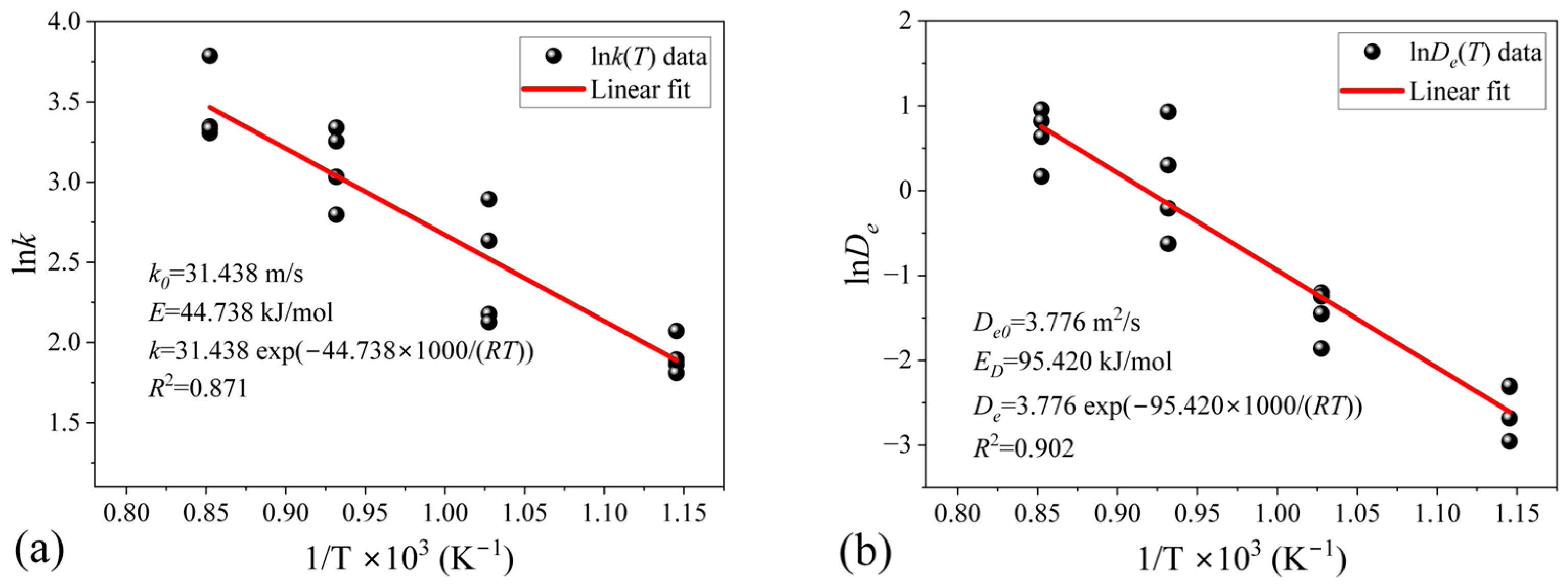 Metals 15 00678 g013