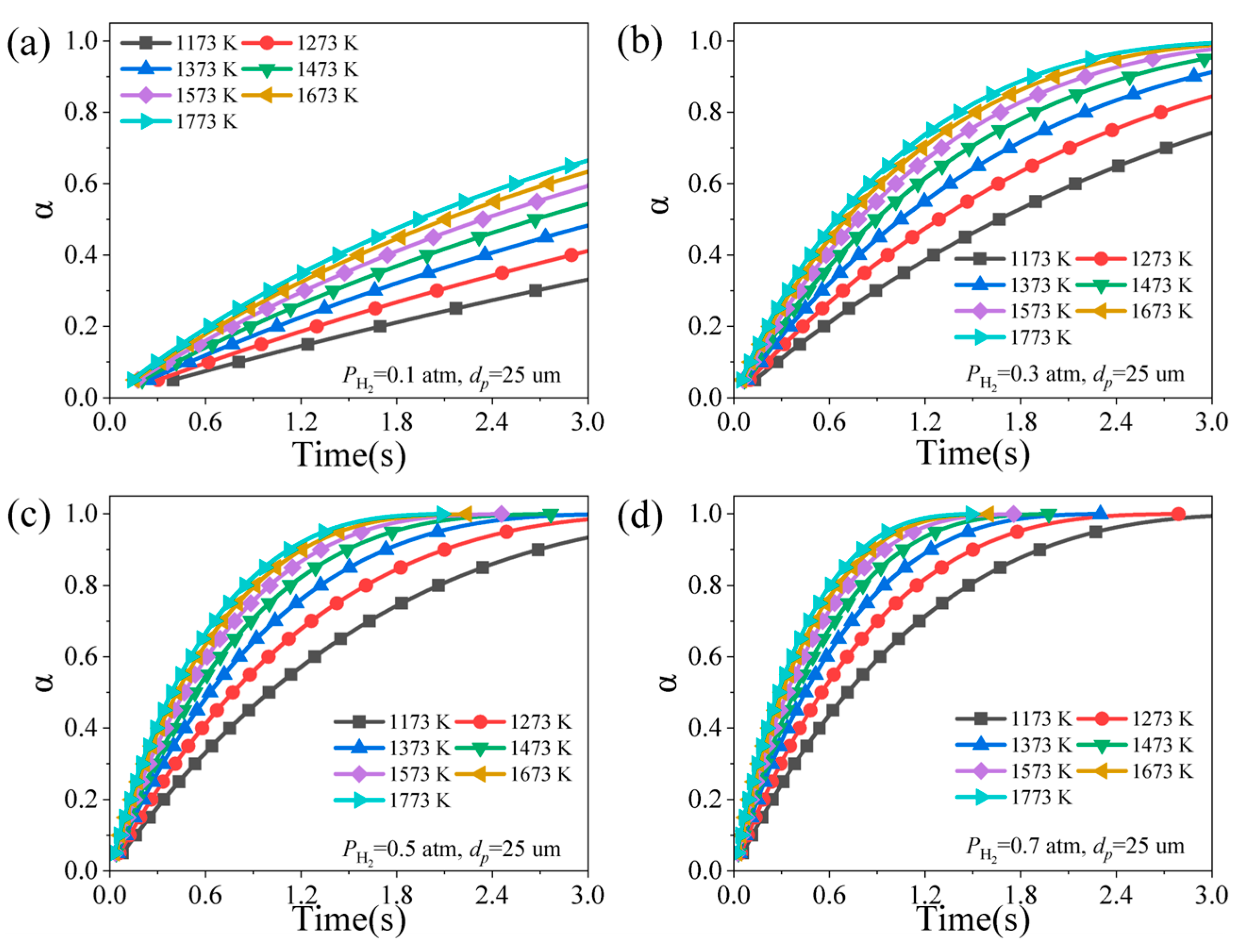 Metals 15 00678 g014