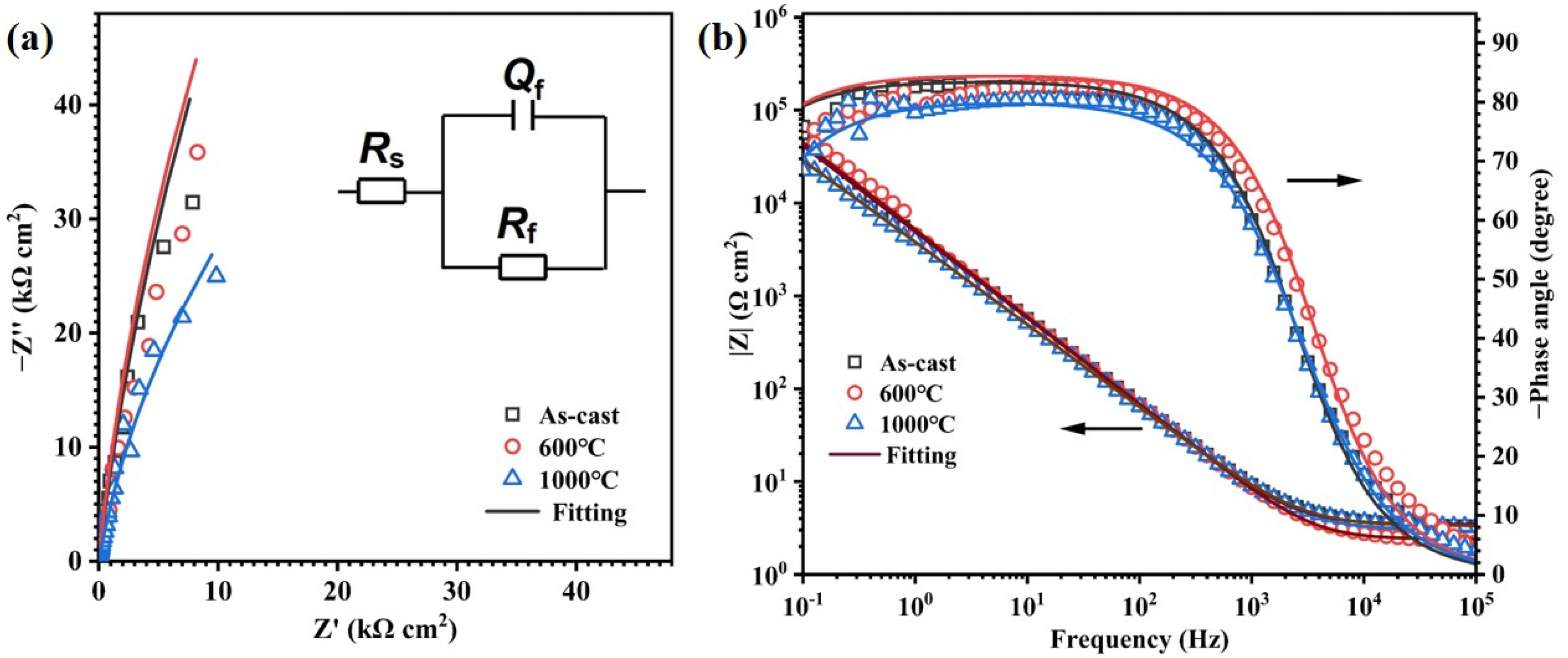 Metals 15 00681 g004
