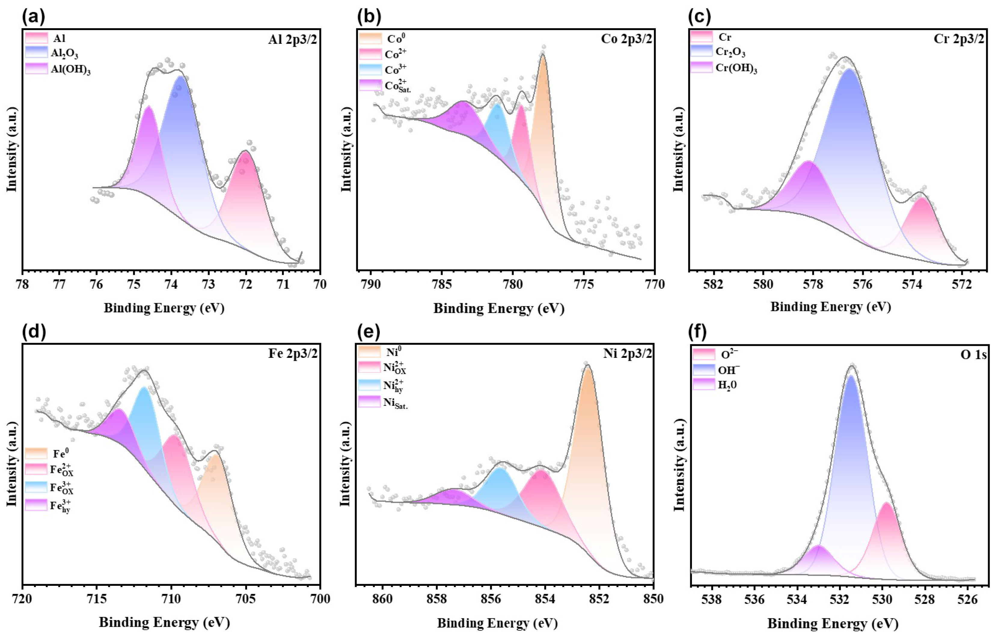Metals 15 00681 g008