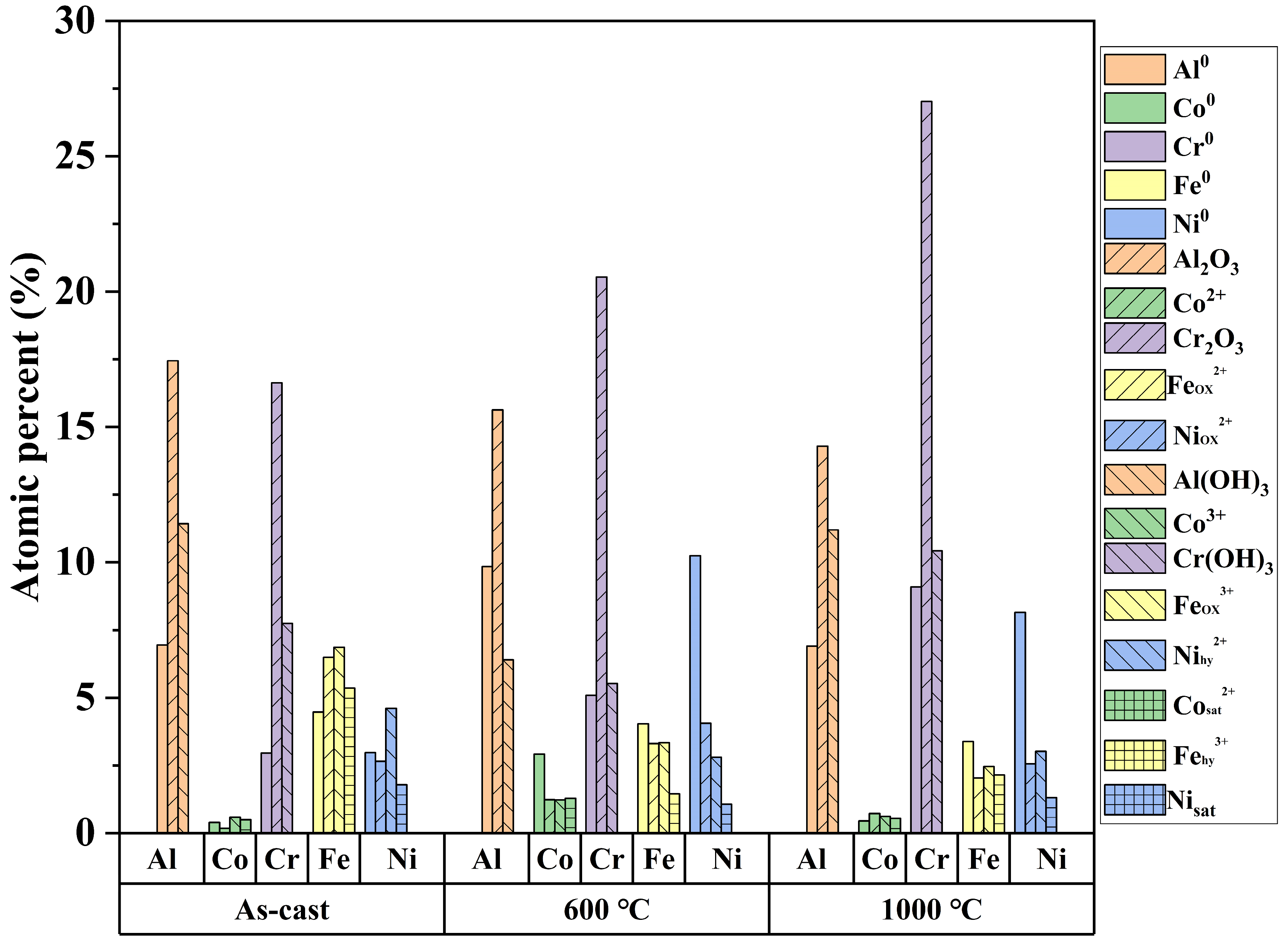 Metals 15 00681 g010