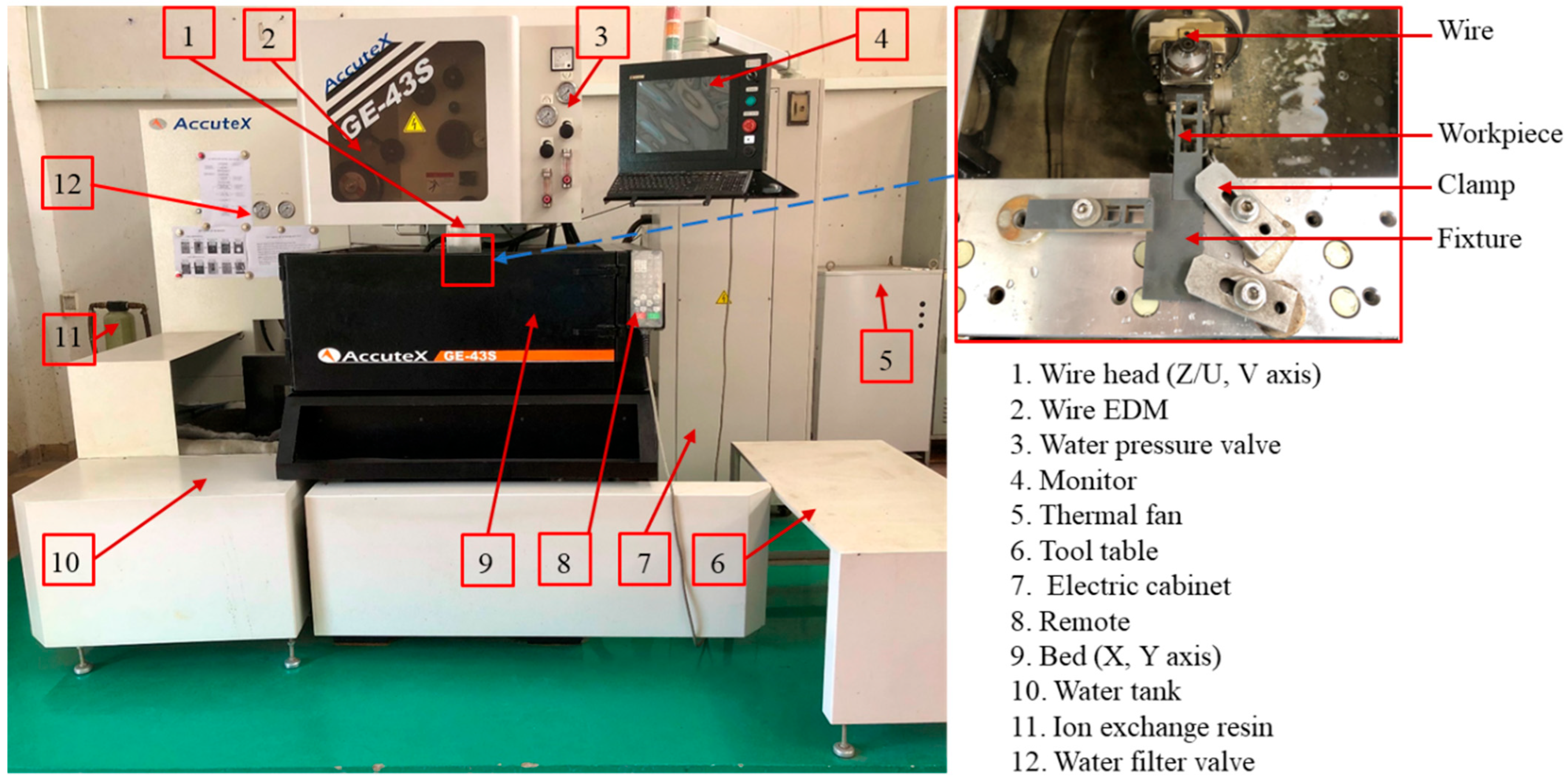 Metals 15 00682 g002