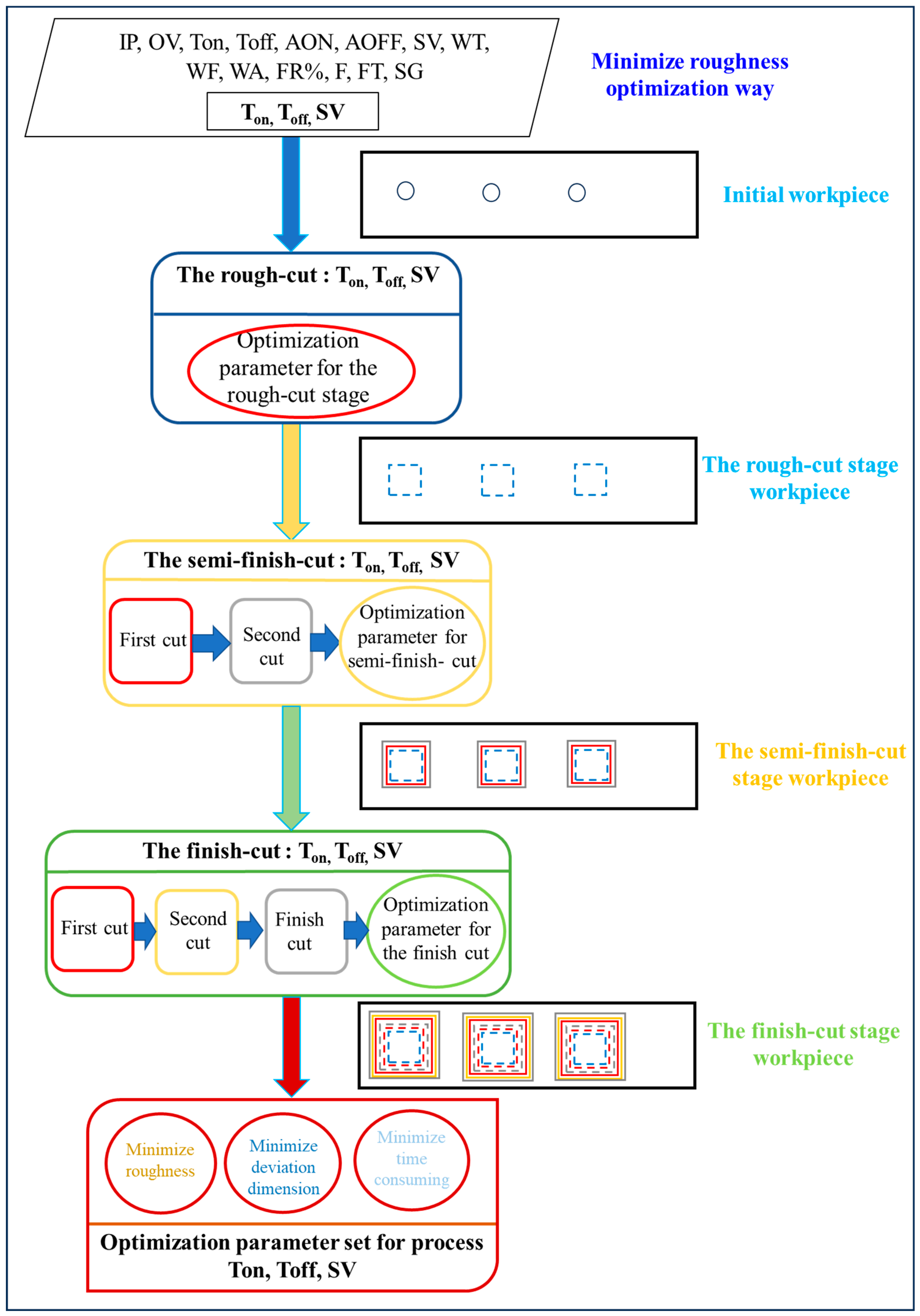 Metals 15 00682 g003