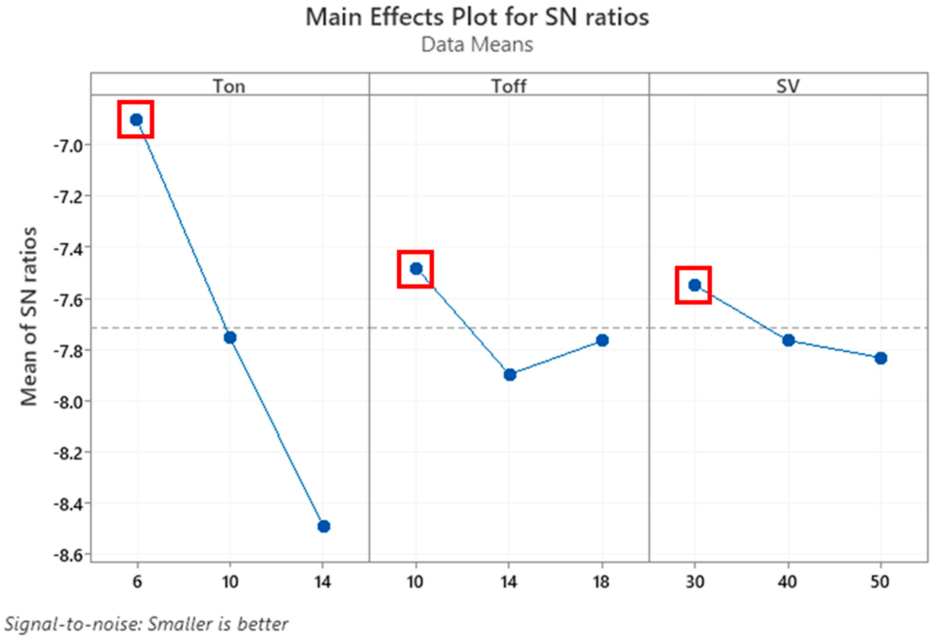 Metals 15 00682 g005
