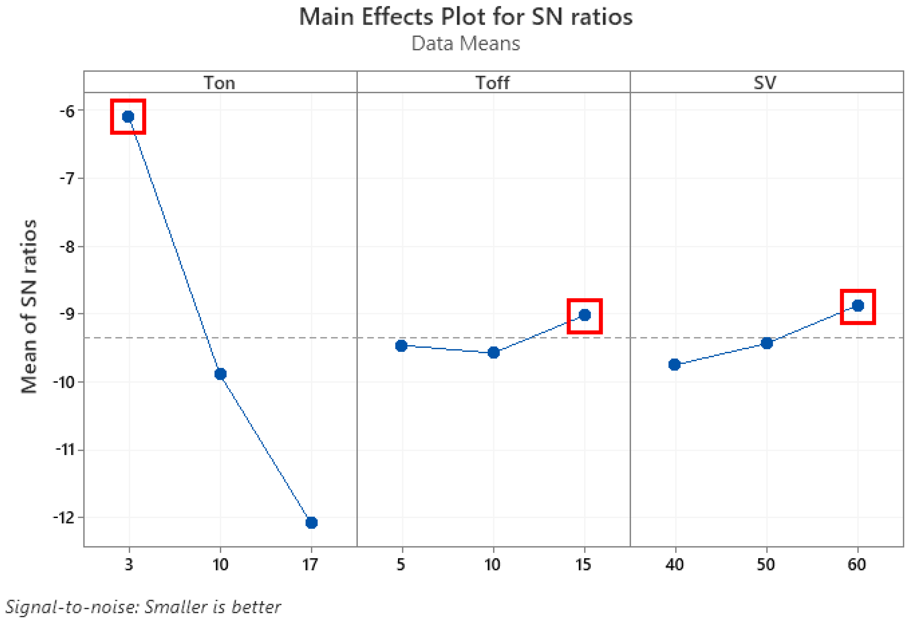 Metals 15 00682 g006