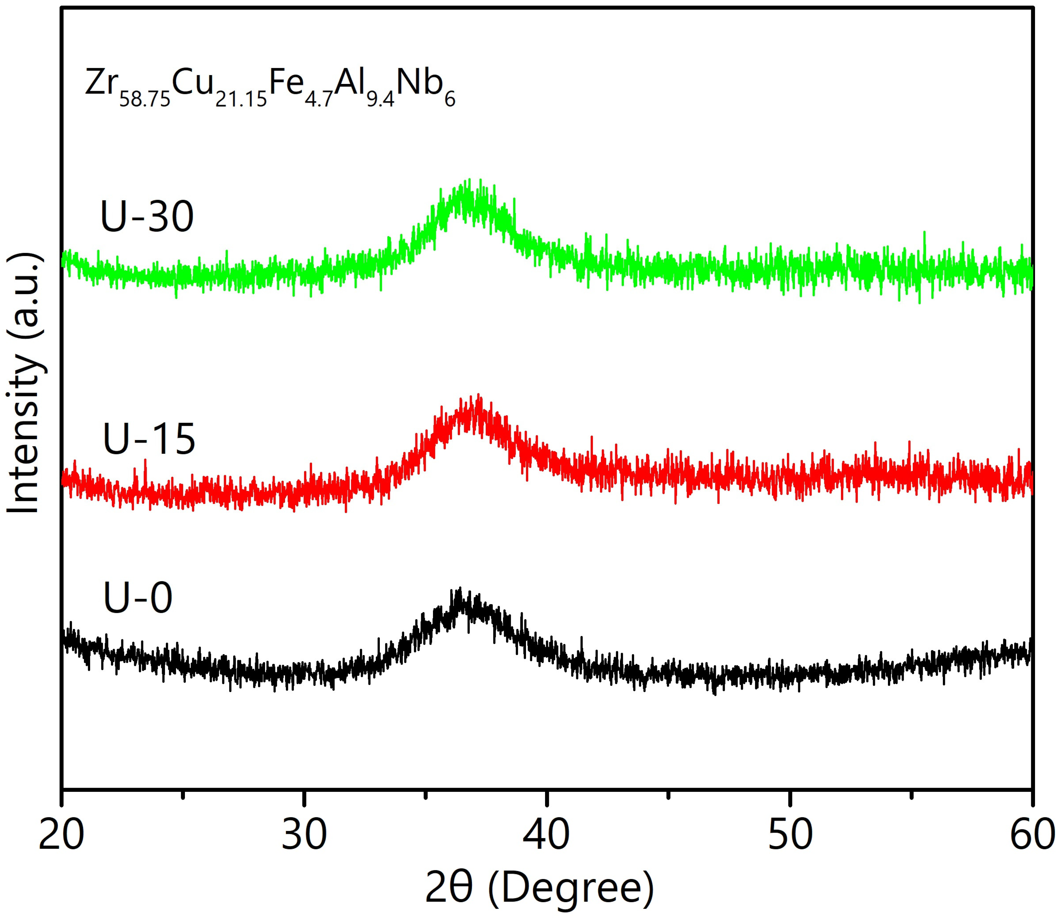 Metals 15 00683 g001