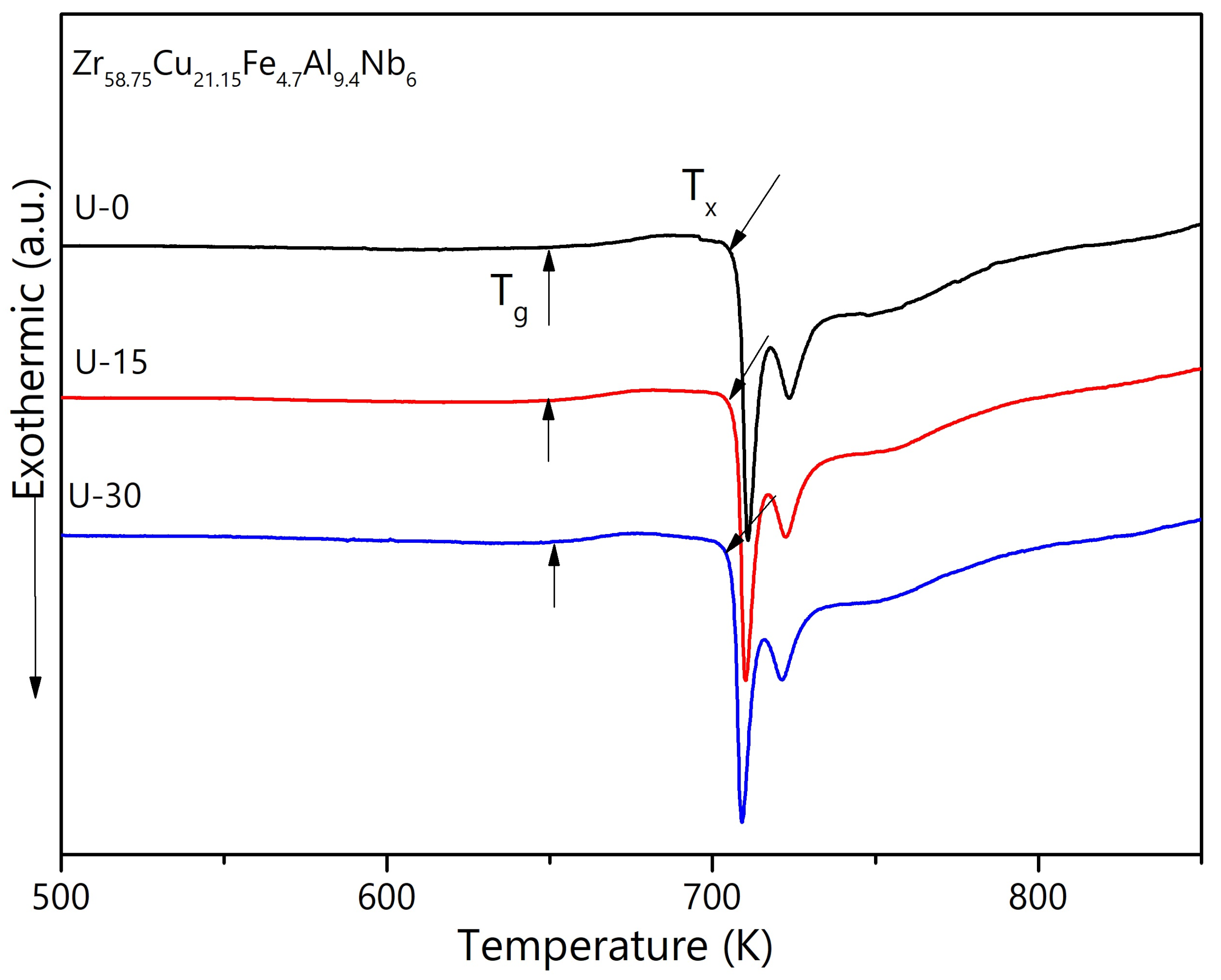 Metals 15 00683 g002