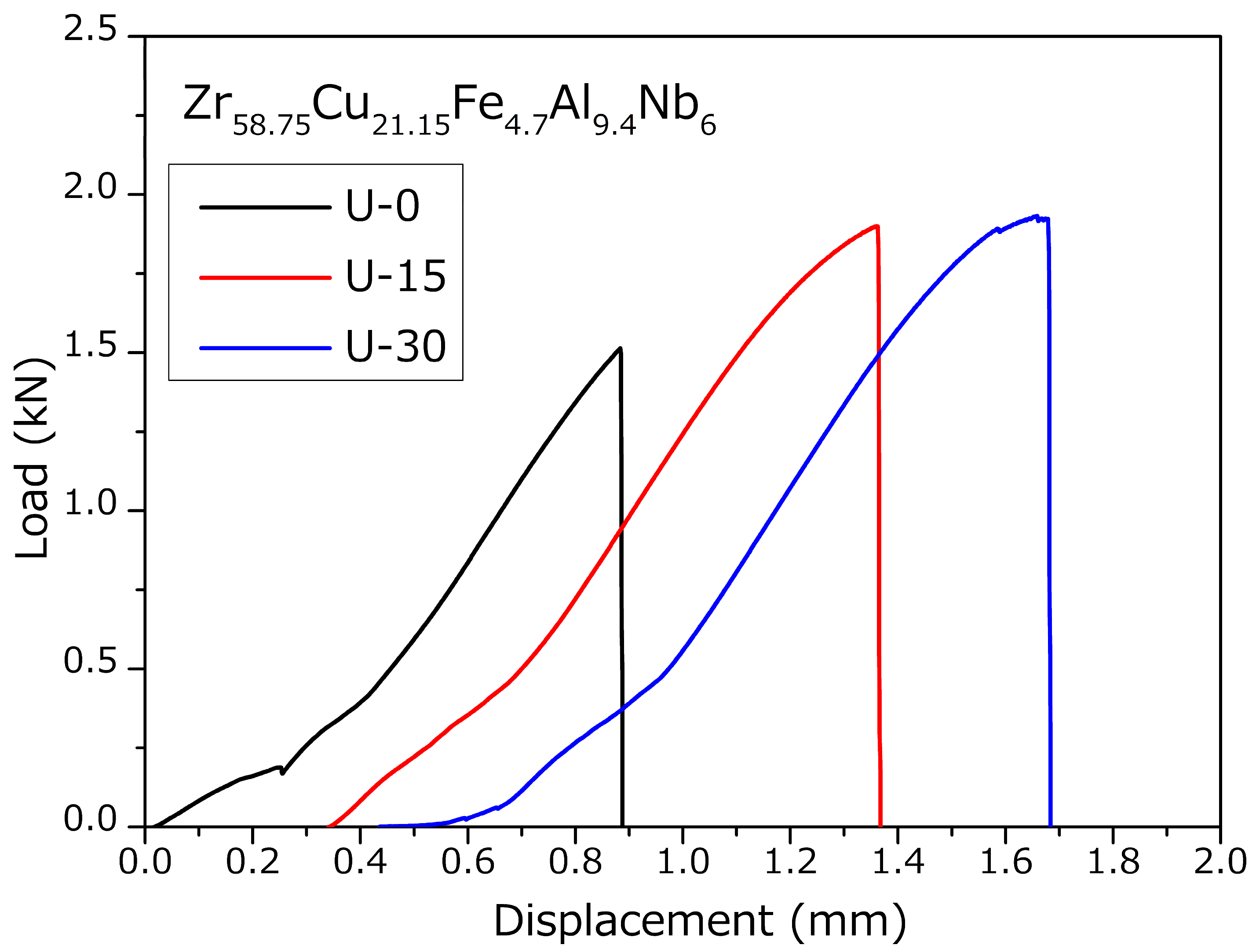 Metals 15 00683 g003