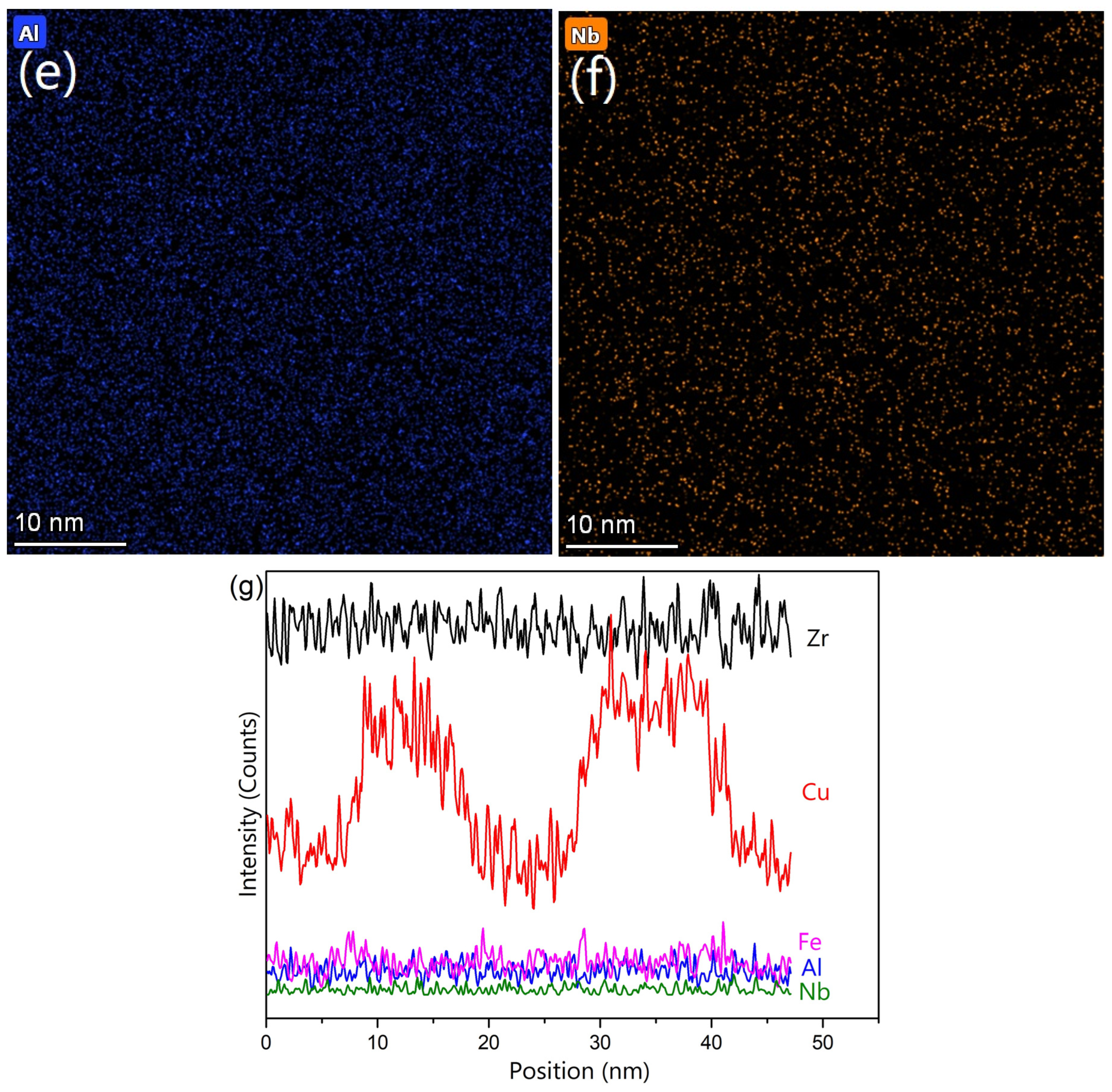 Metals 15 00683 g007b