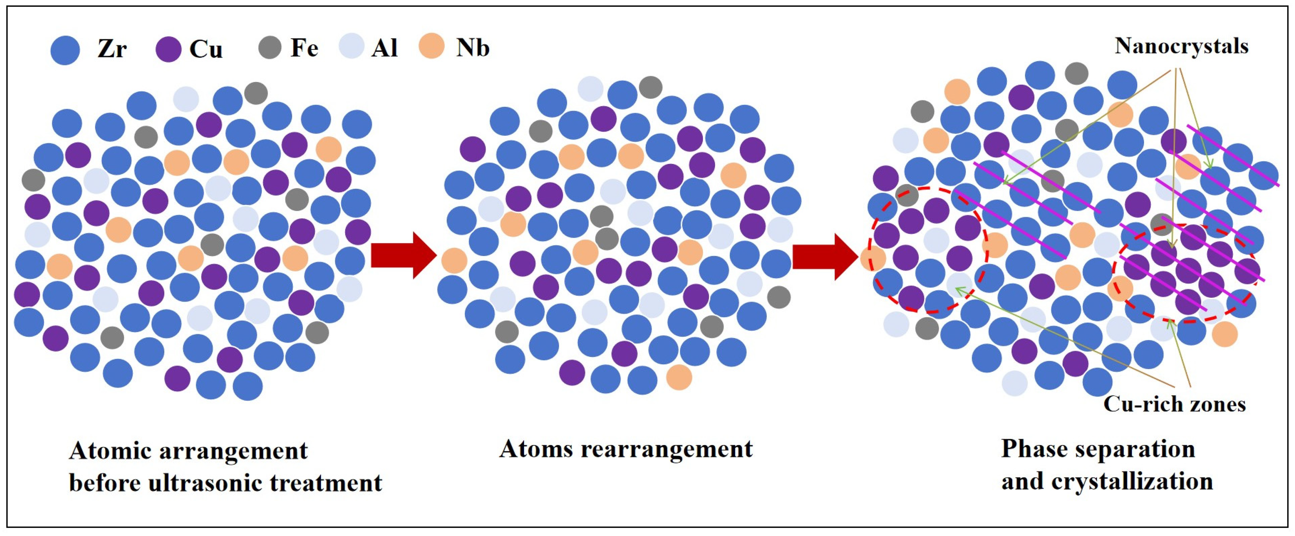 Metals 15 00683 g008
