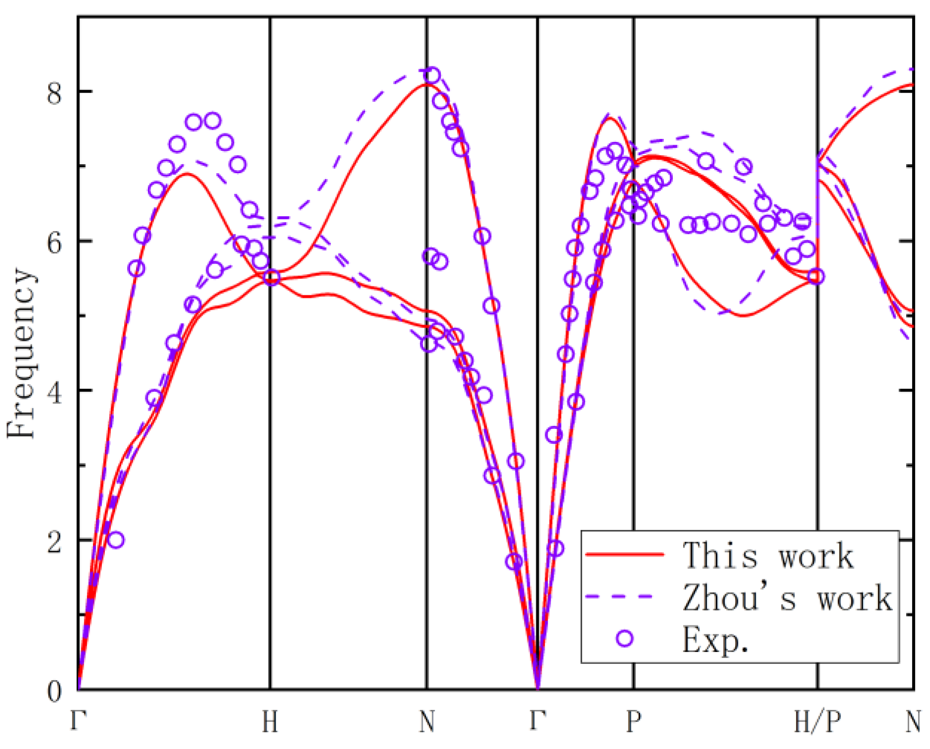 Metals 15 00685 g003