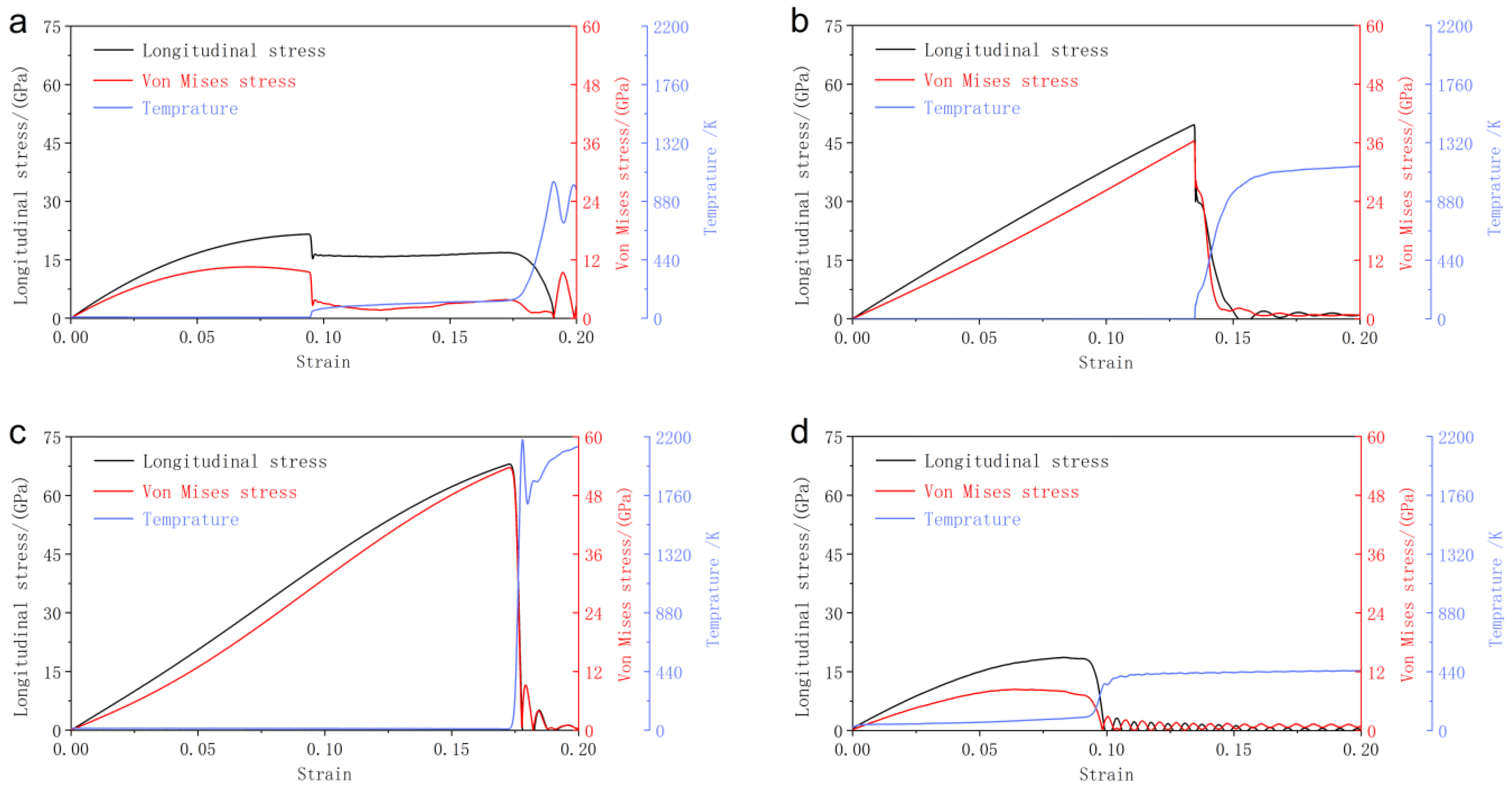 Metals 15 00685 g004