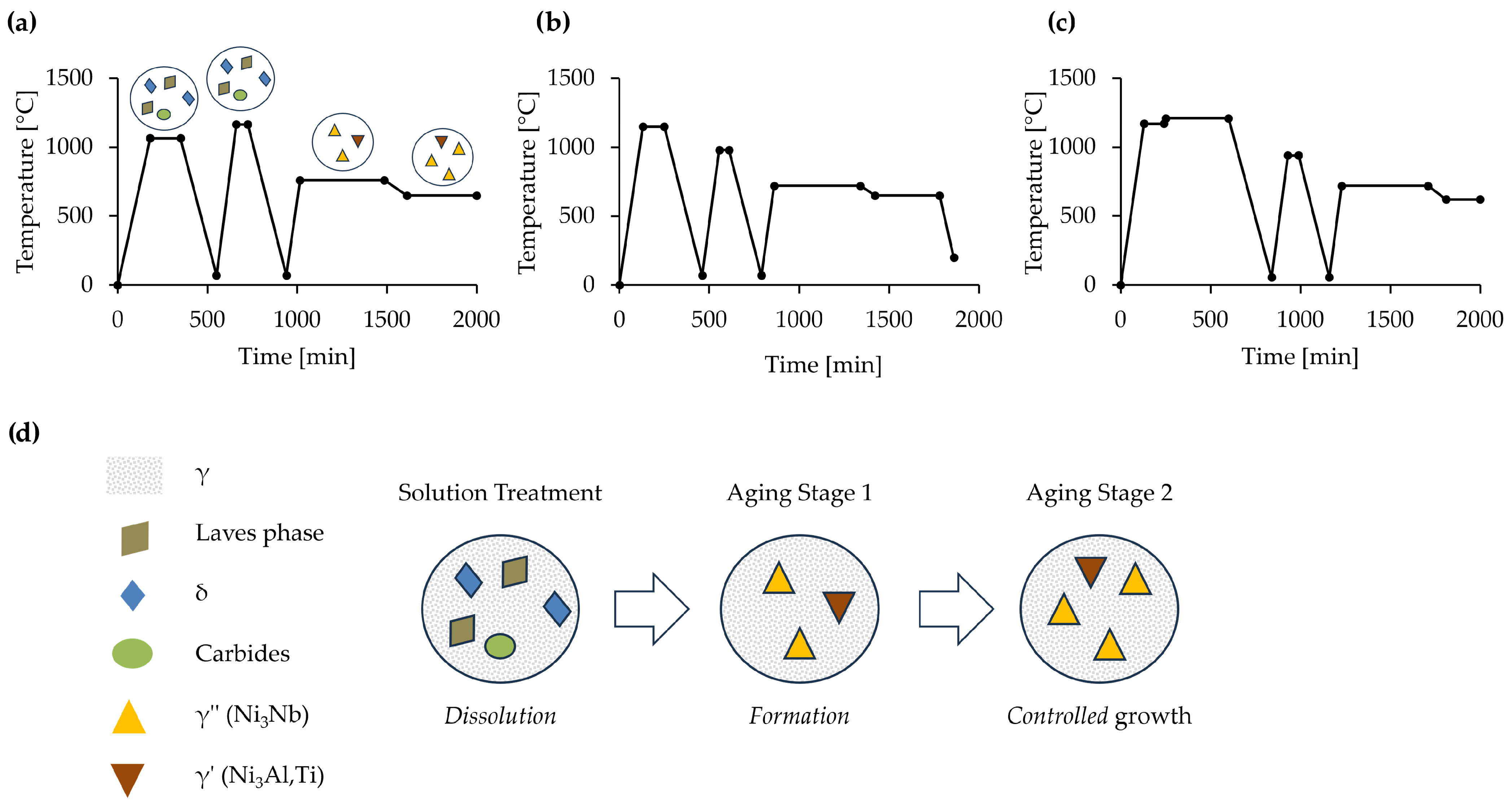 Metals 15 00686 g002