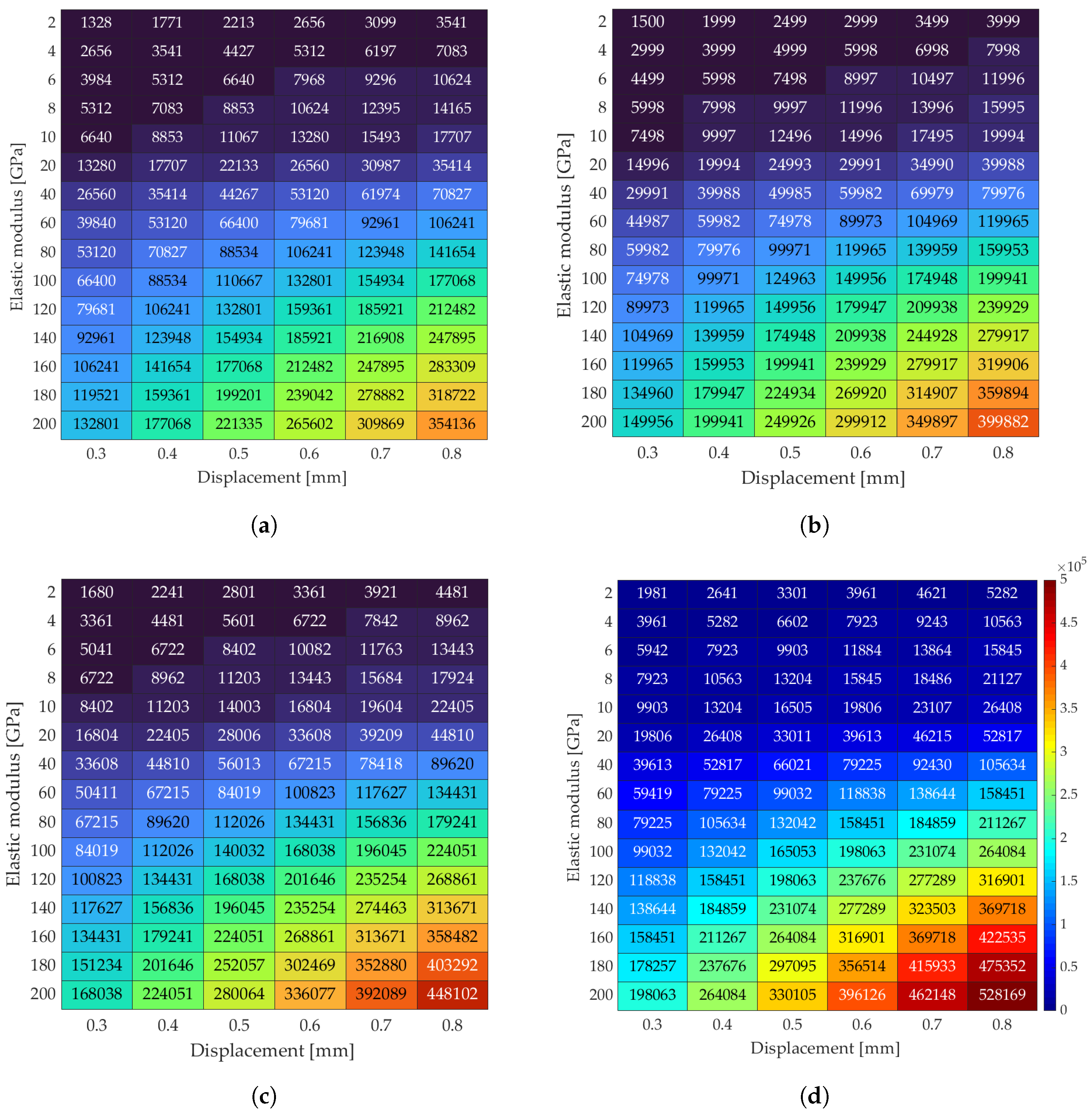 Metals 15 00686 g004