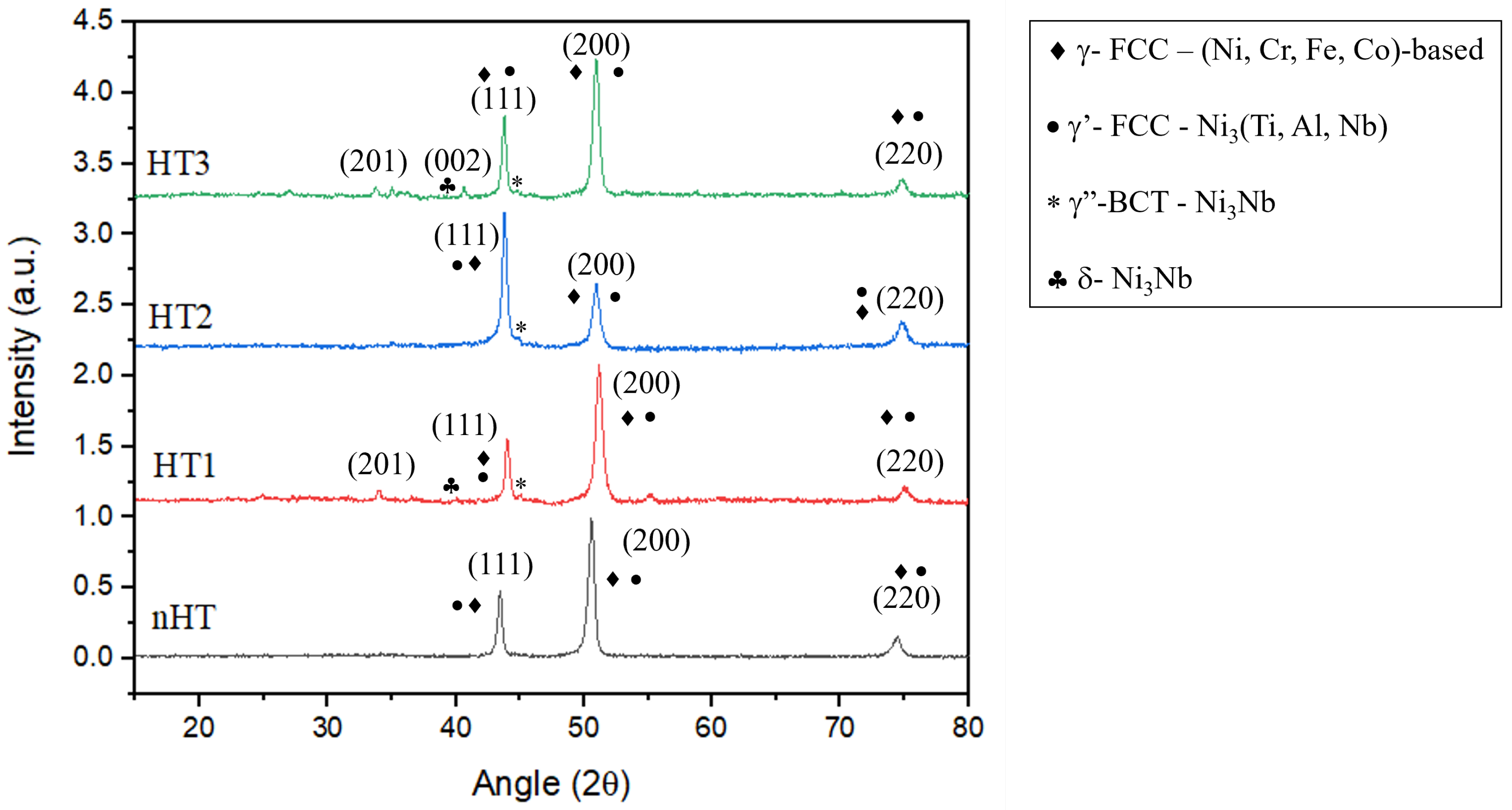 Metals 15 00686 g008
