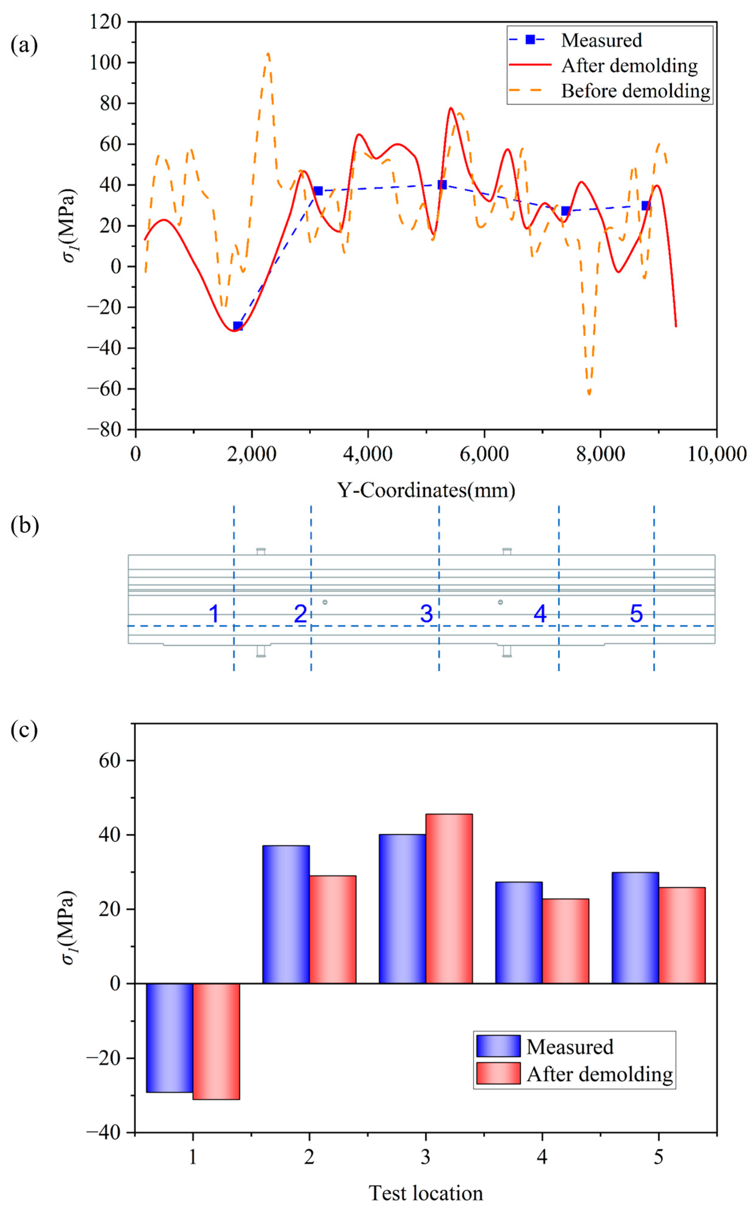 Metals 15 00687 g009