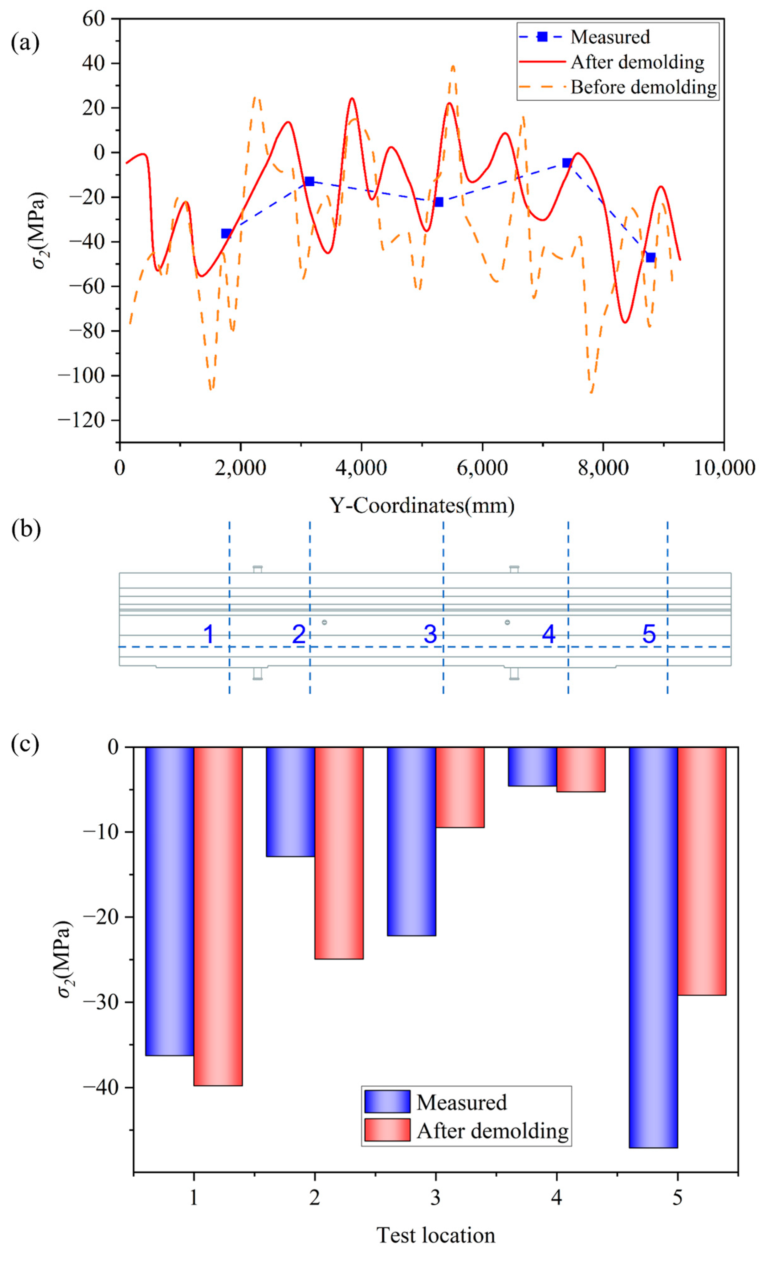 Metals 15 00687 g010