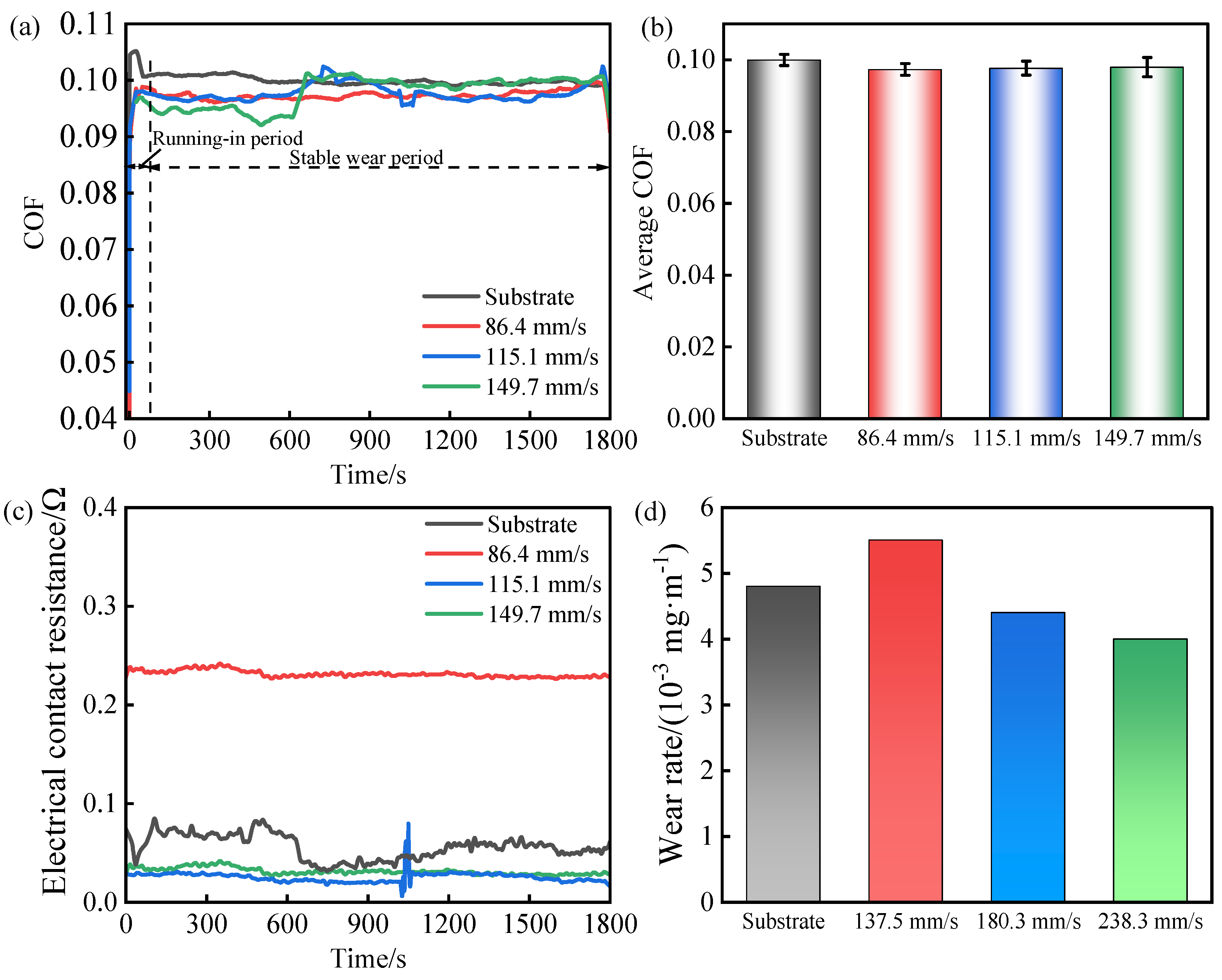 Metals 15 00688 g008