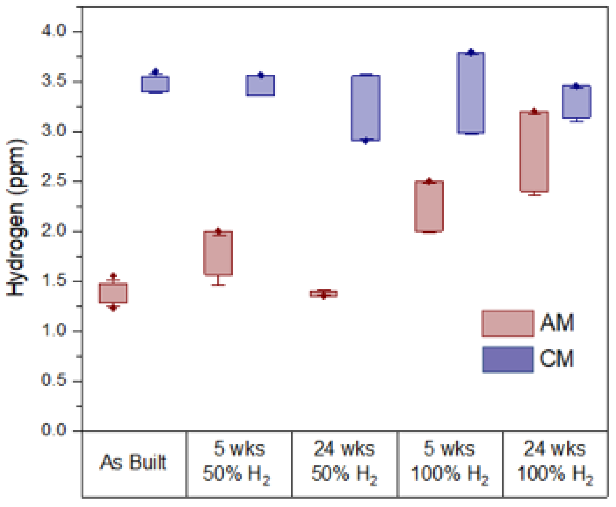 Metals 15 00689 g007