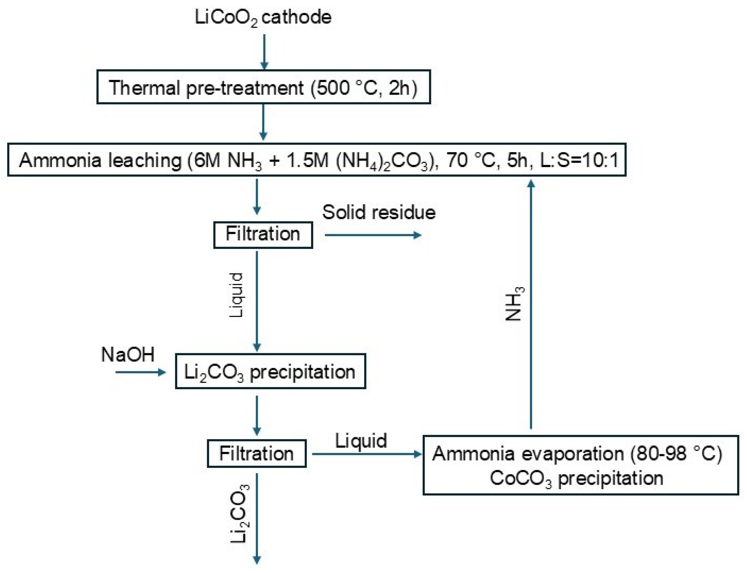 Metals 15 00690 g012
