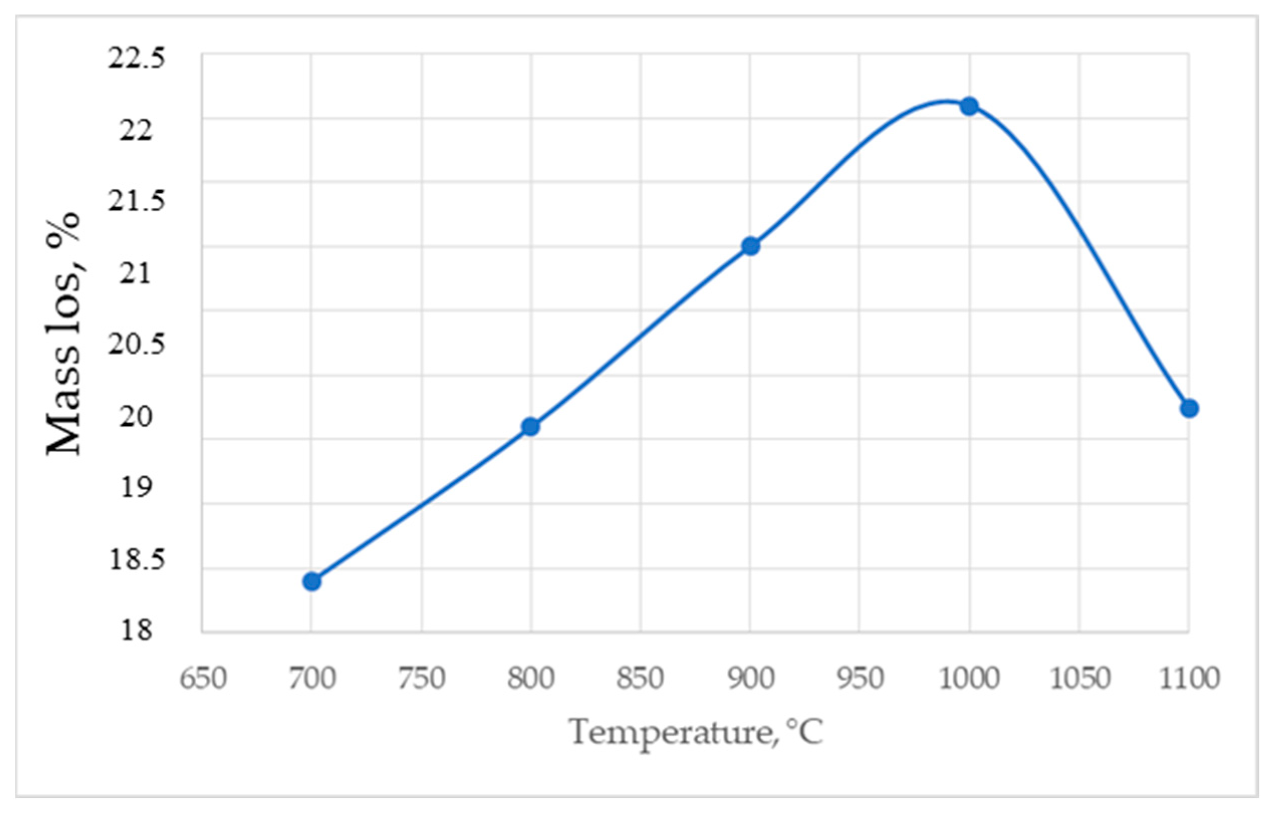 Metals 15 00691 g007
