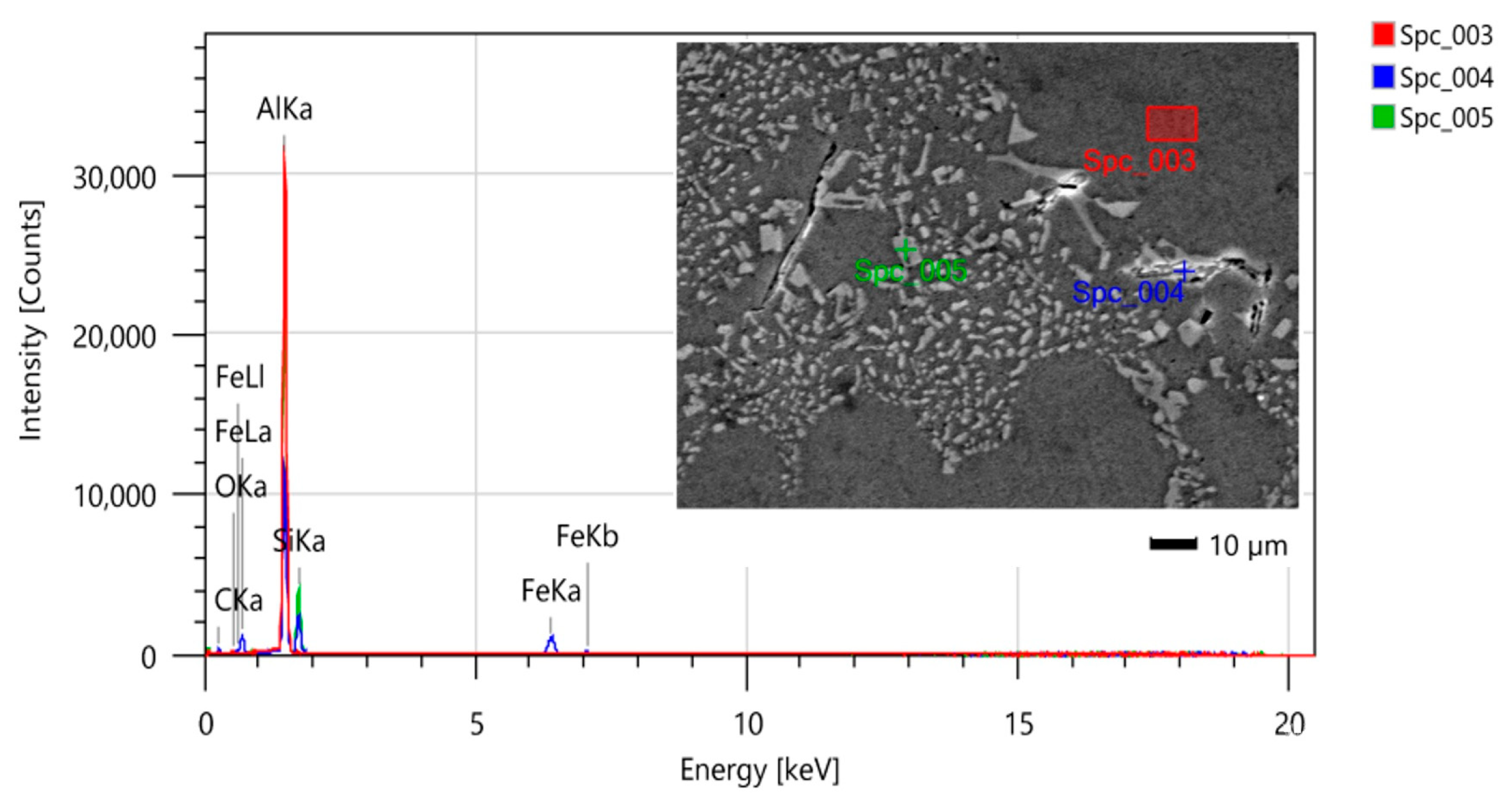 Metals 15 00692 g005